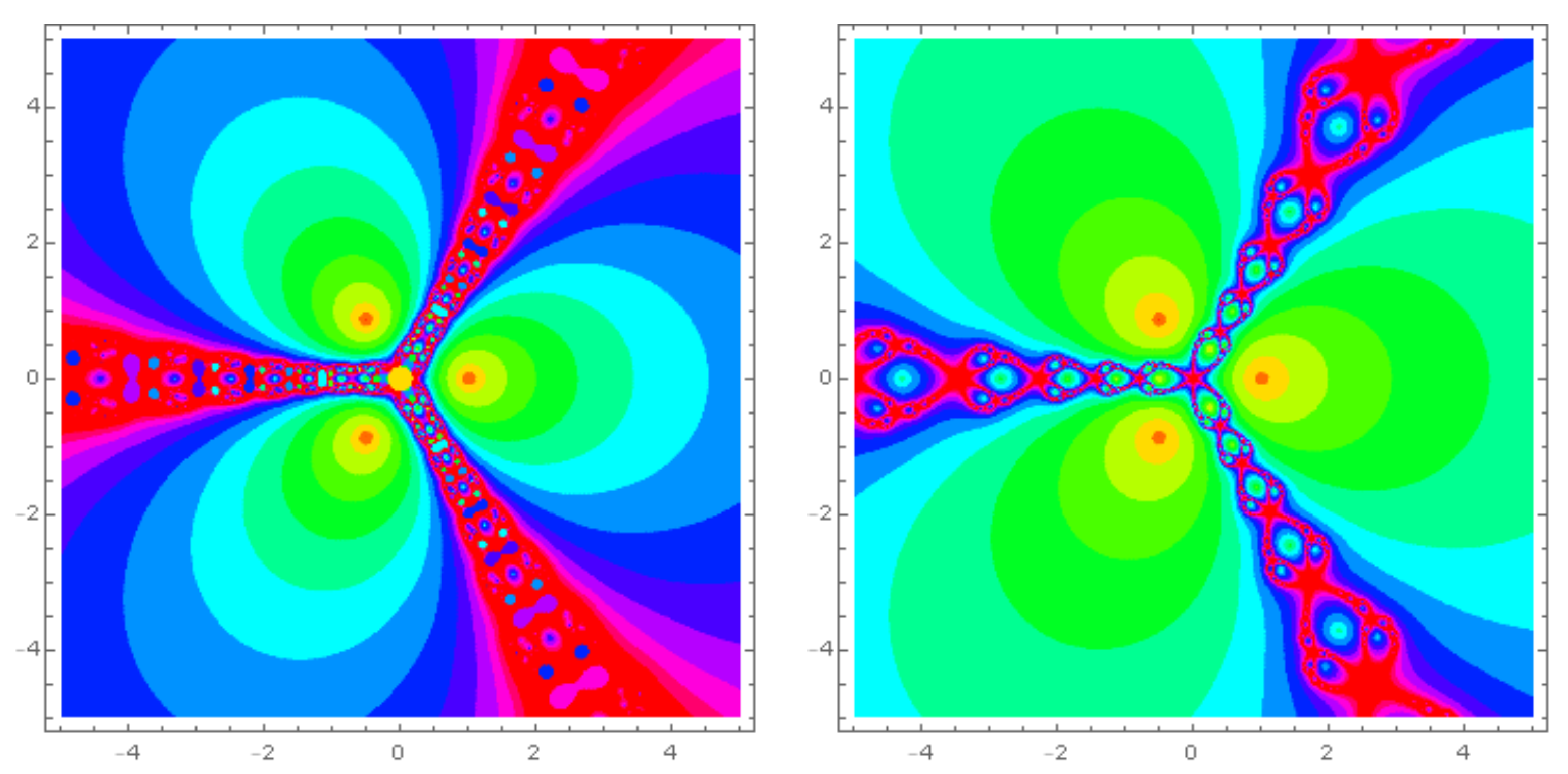 Fractalfract 07 00032 g002