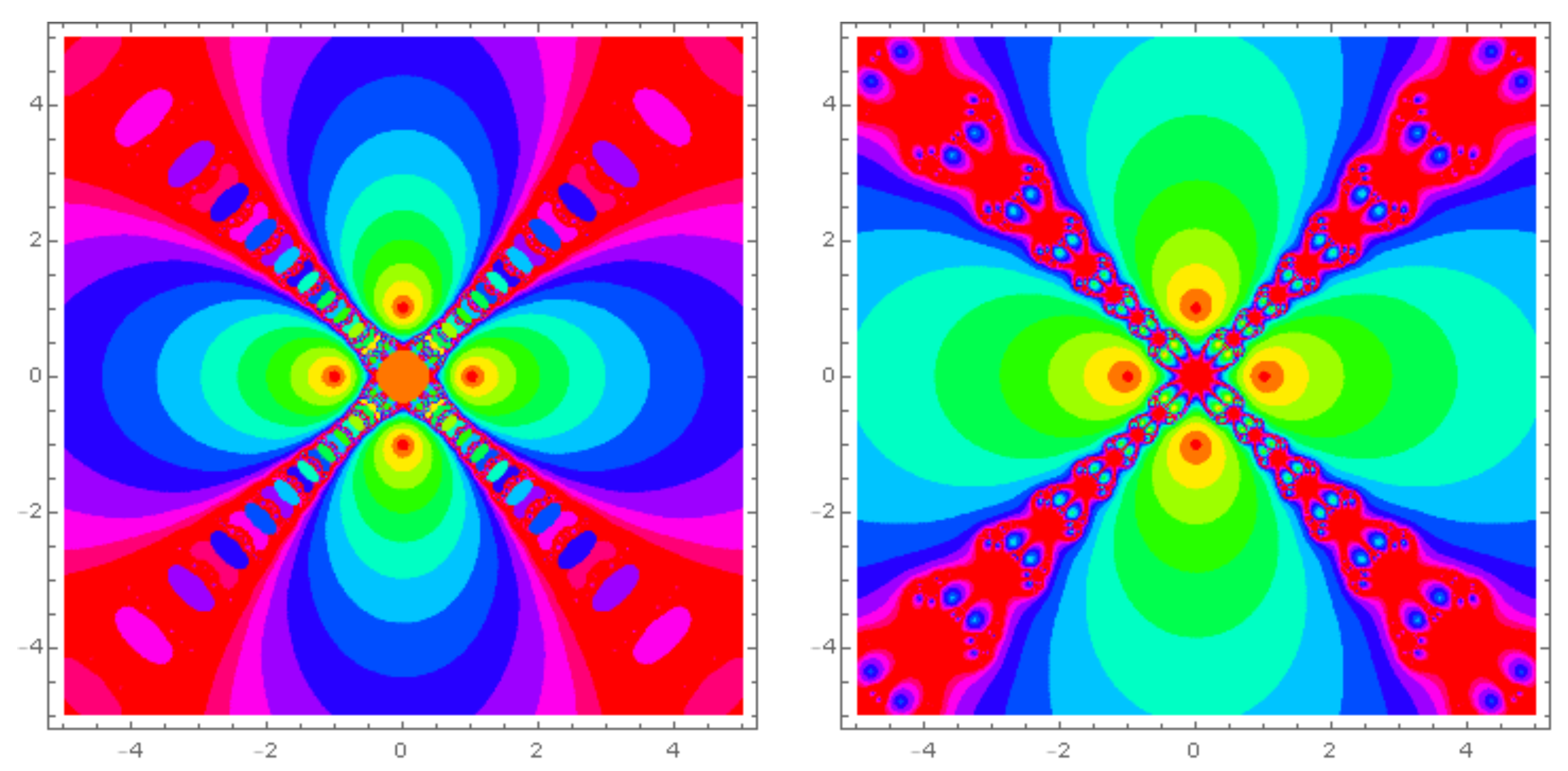 Fractalfract 07 00032 g003