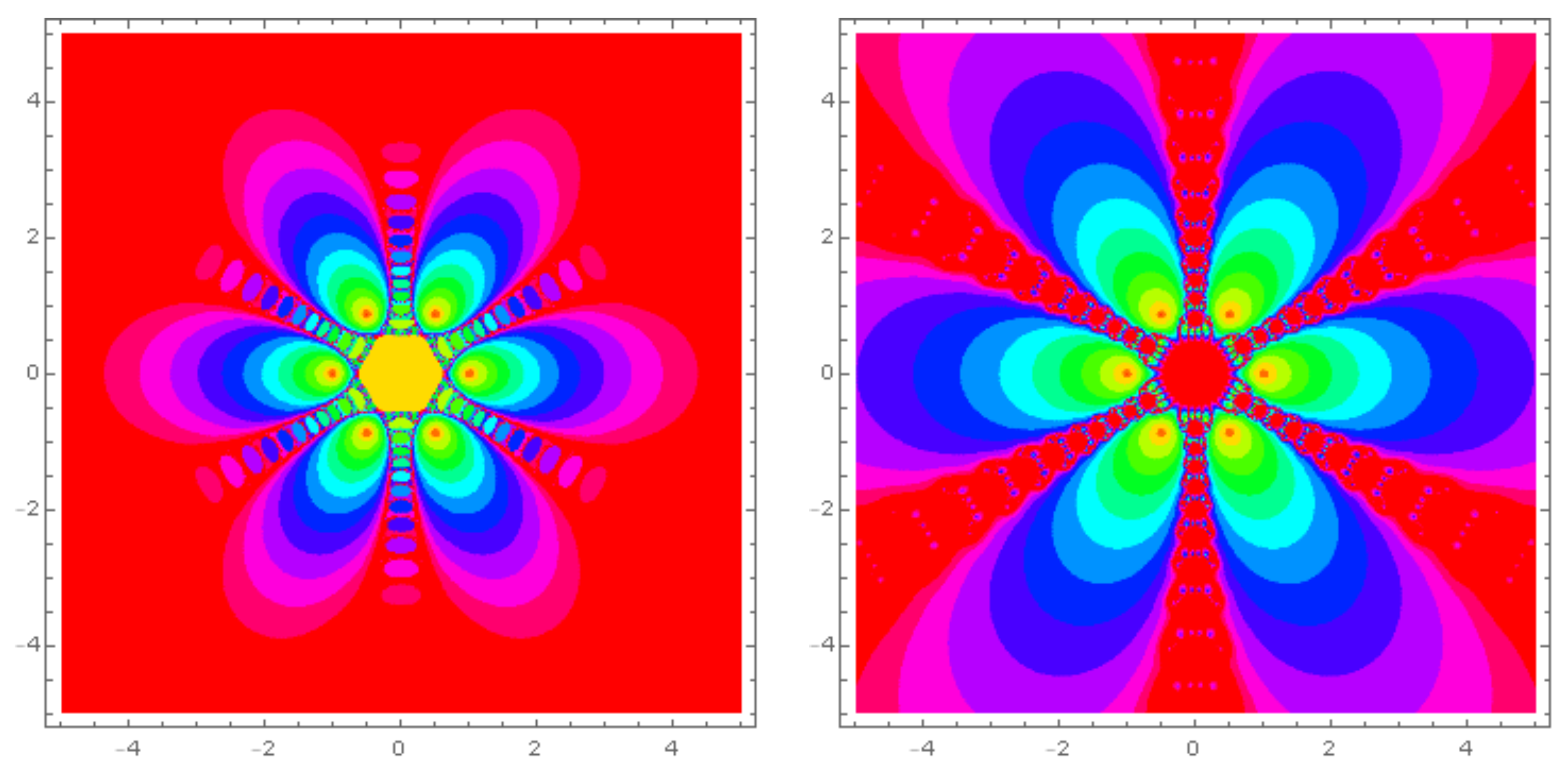 Fractalfract 07 00032 g004