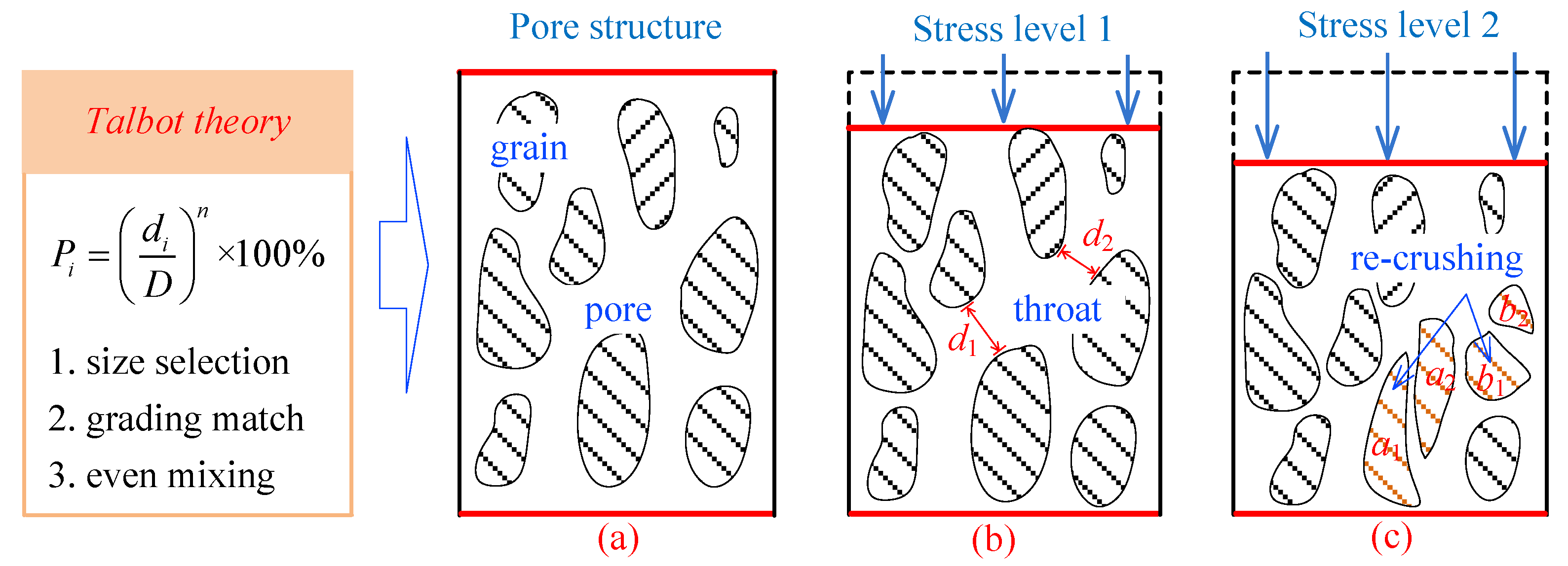 Fractalfract 07 00033 g002 Fractalfract 07 00033 g002