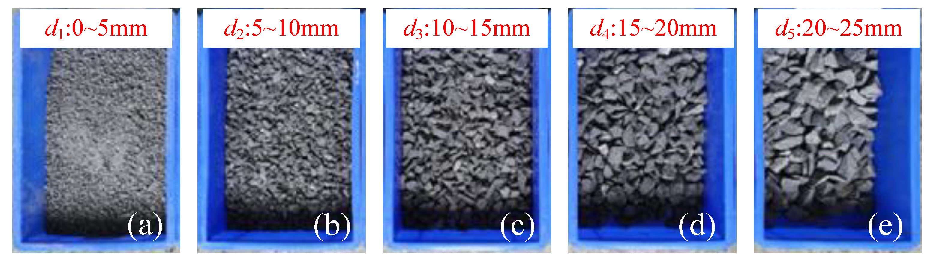 Fractalfract 07 00033 g003 Fractalfract 07 00033 g003