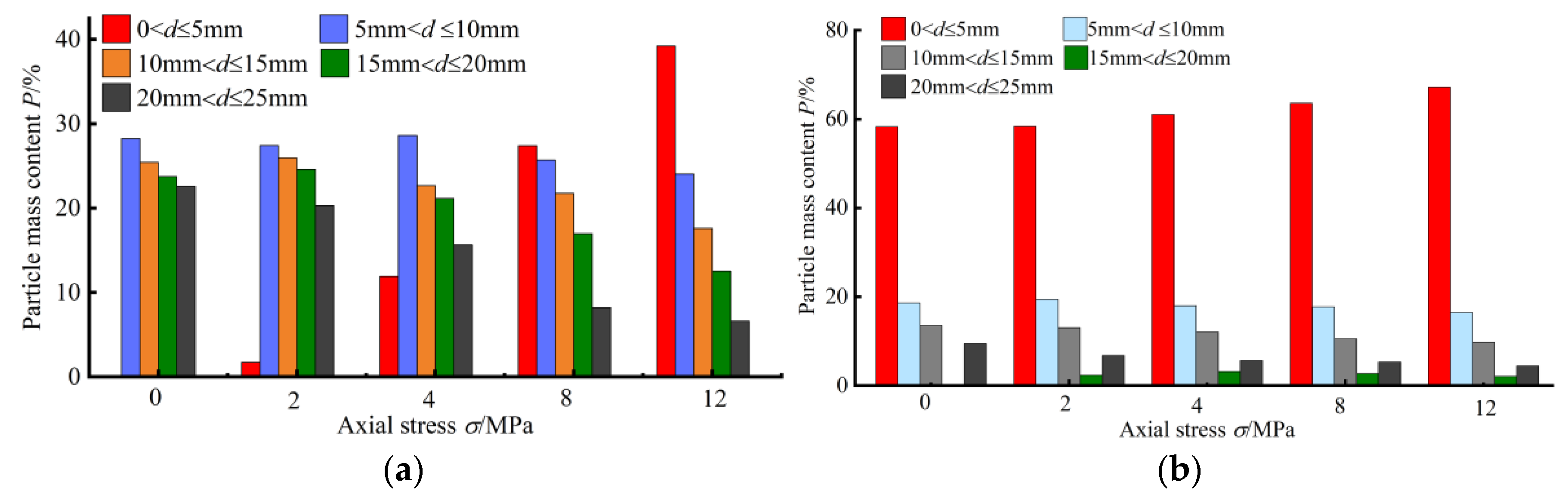 Fractalfract 07 00033 g008 Fractalfract 07 00033 g008