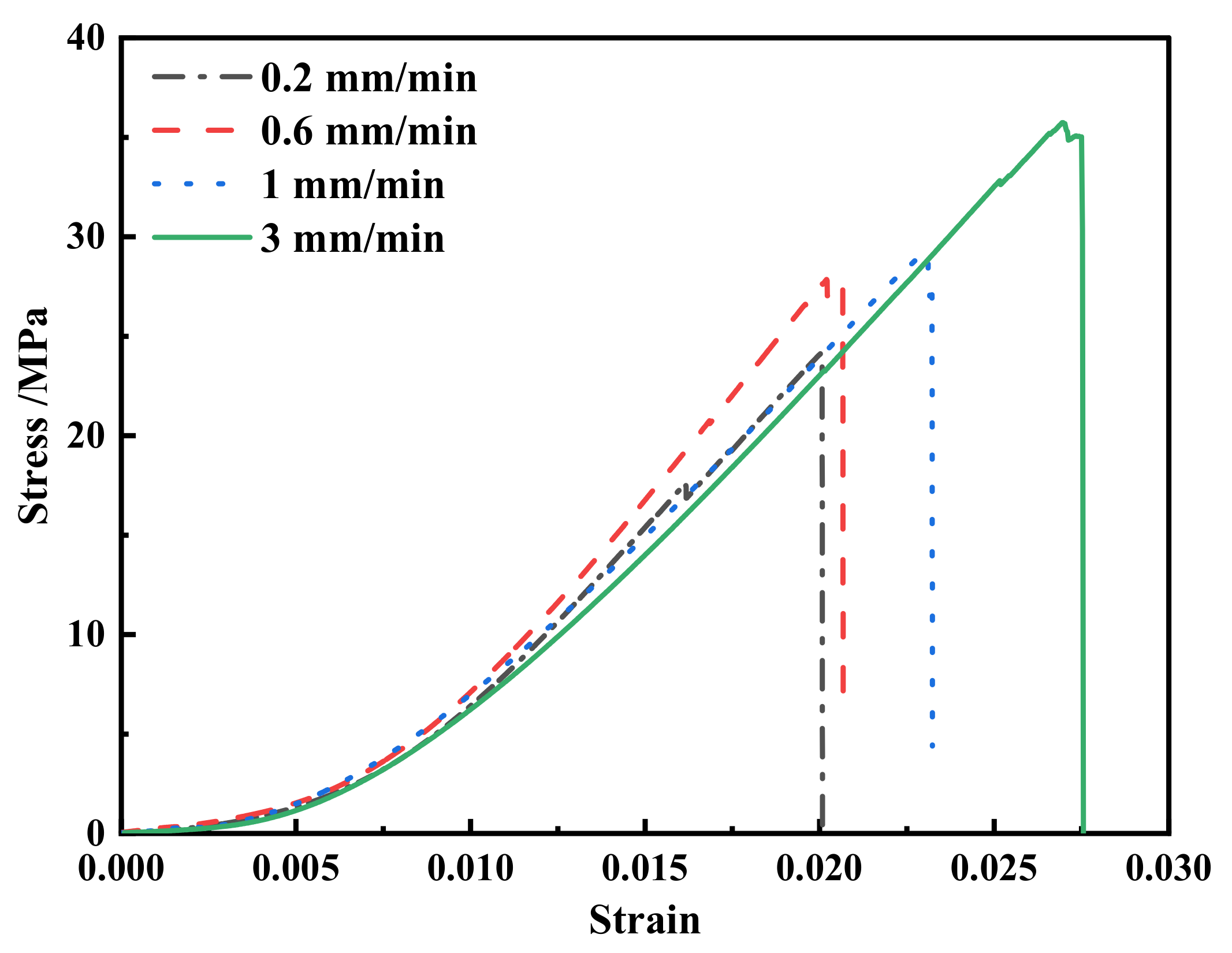 Fractalfract 07 00045 g005 Fractalfract 07 00045 g005
