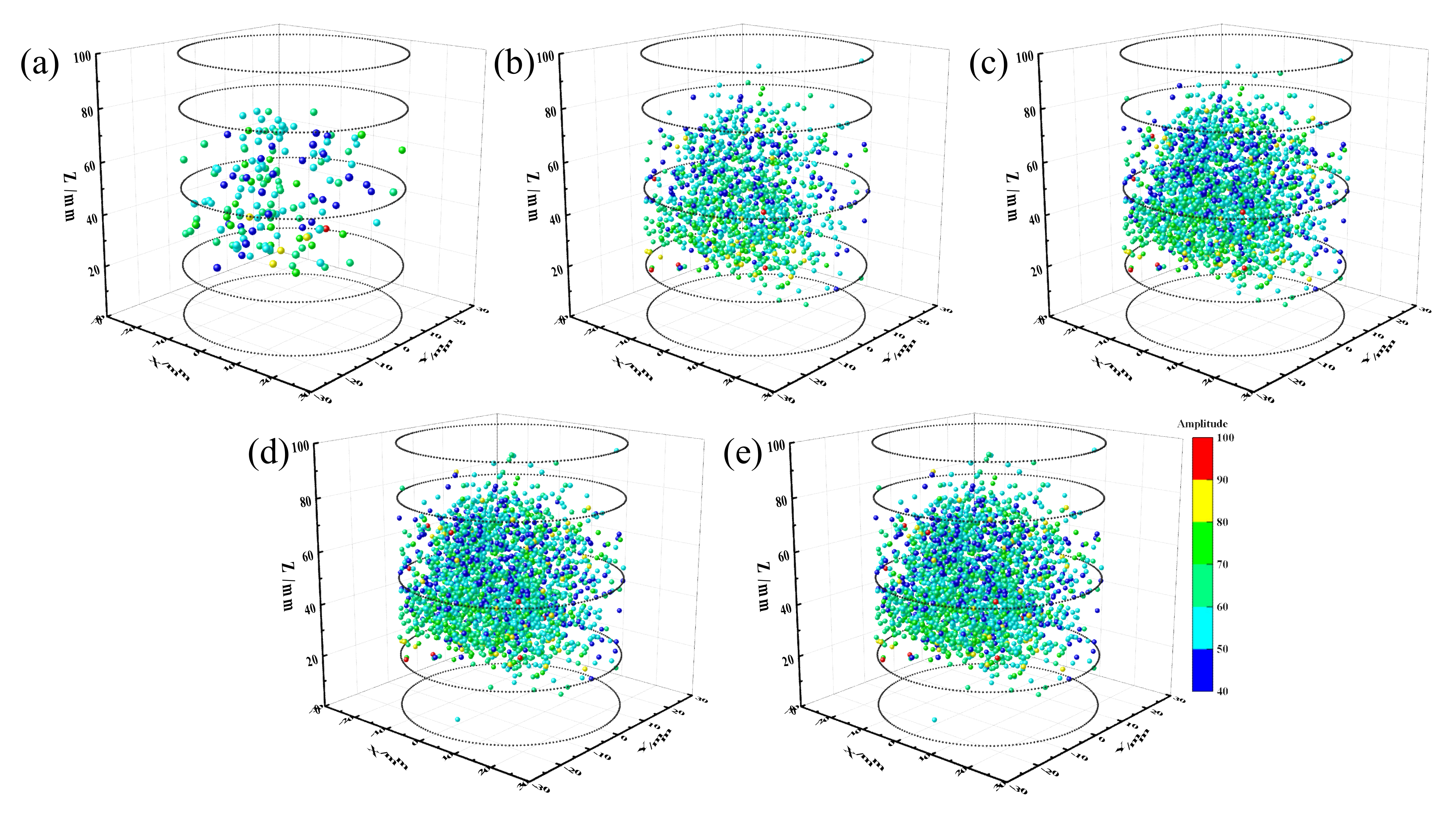Fractalfract 07 00045 g010 Fractalfract 07 00045 g010