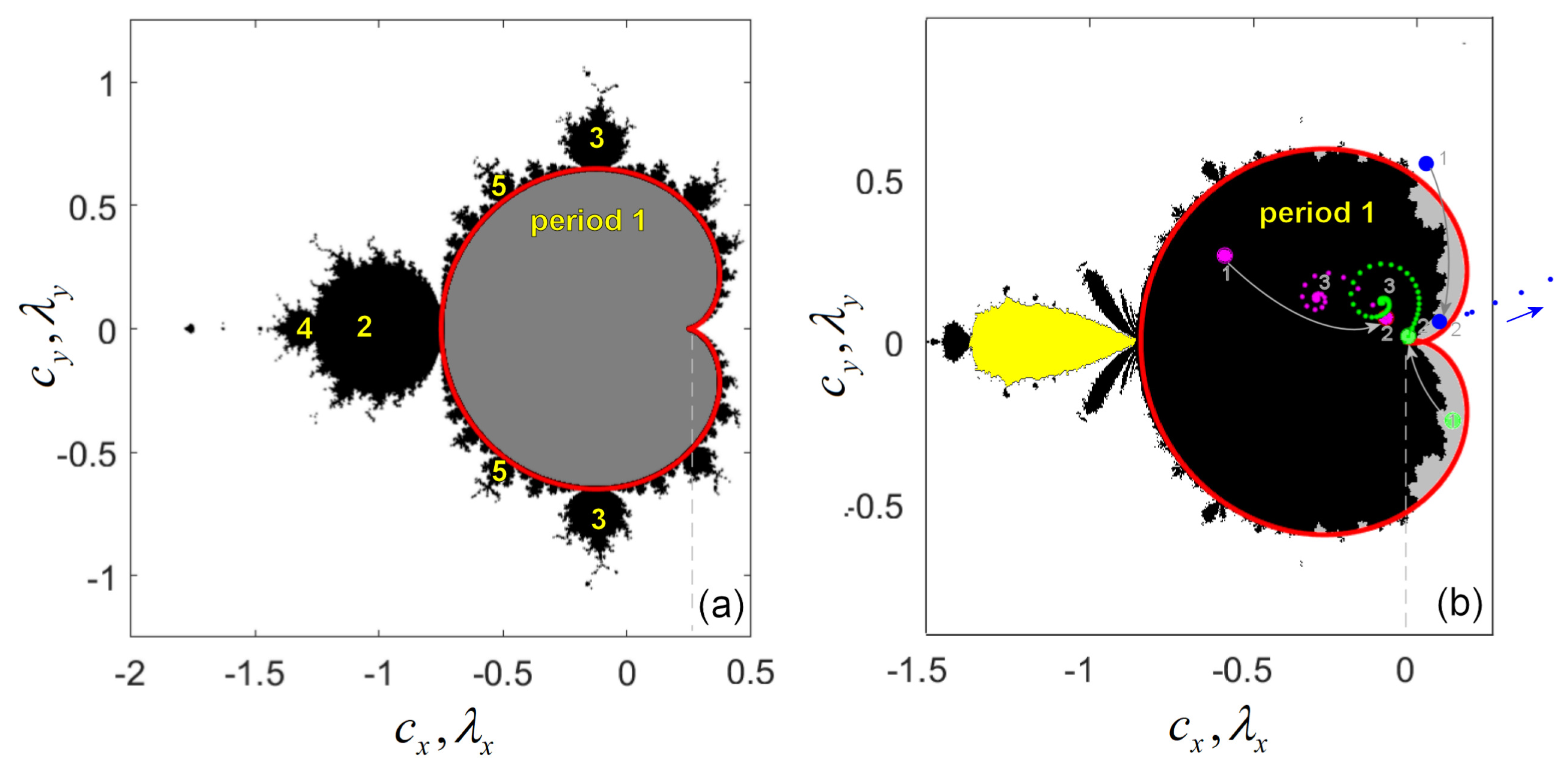 Fractalfract 07 00049 g003 Fractalfract 07 00049 g003