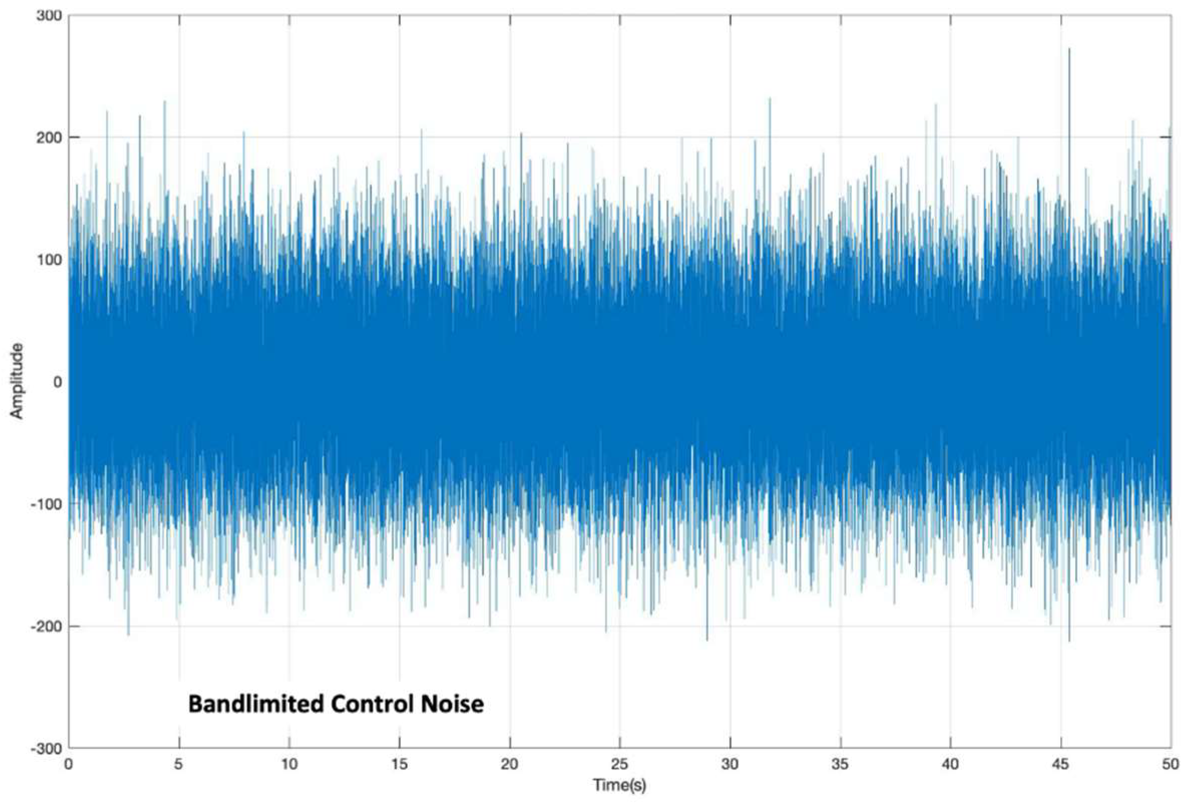 Fractalfract 07 00050 g013