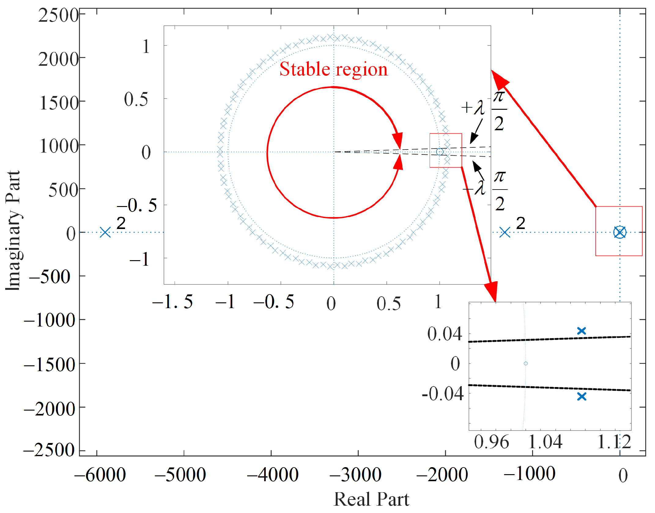 Fractalfract 07 00052 g018 Fractalfract 07 00052 g018