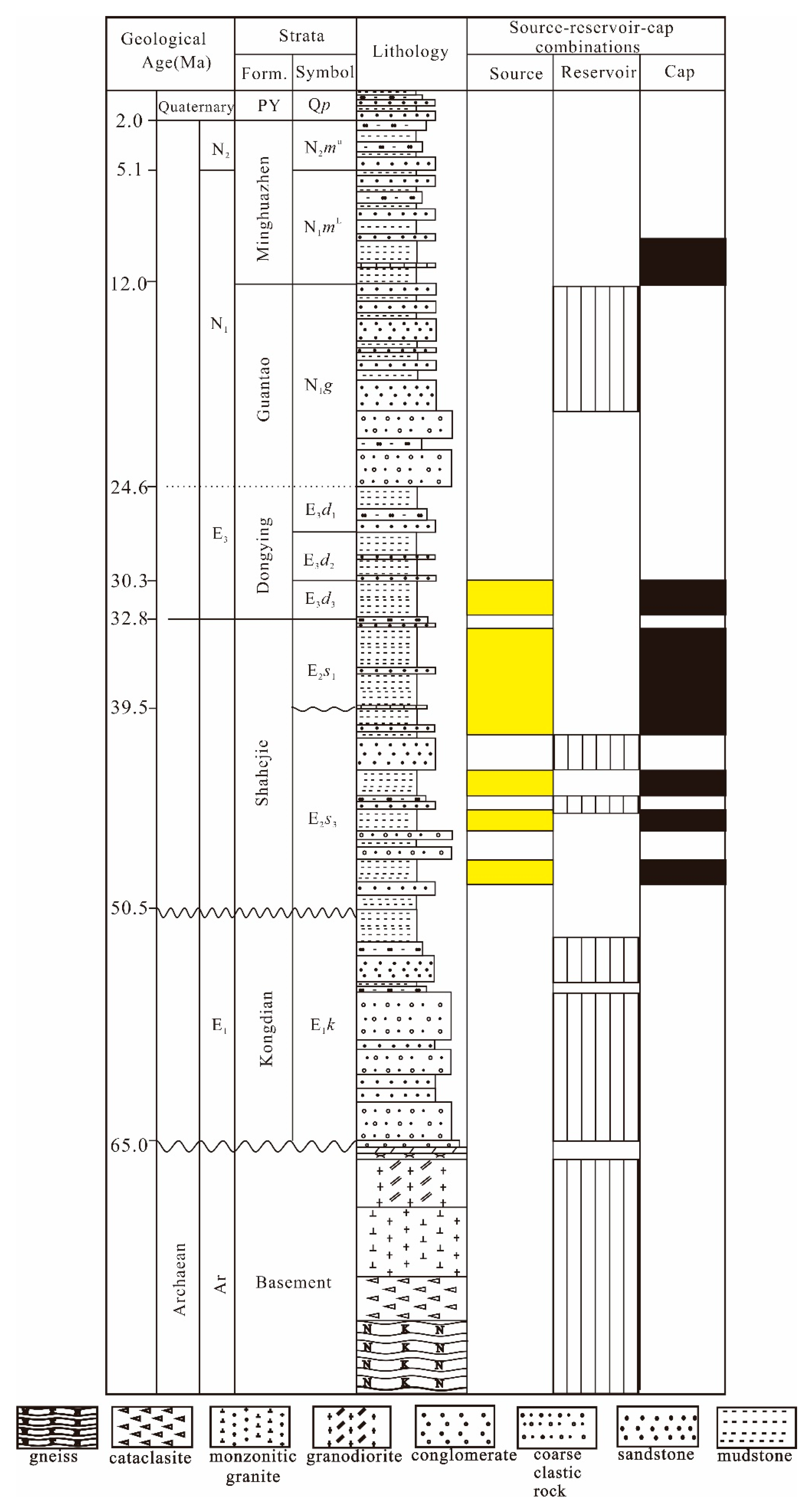 Fractalfract 07 00057 g002