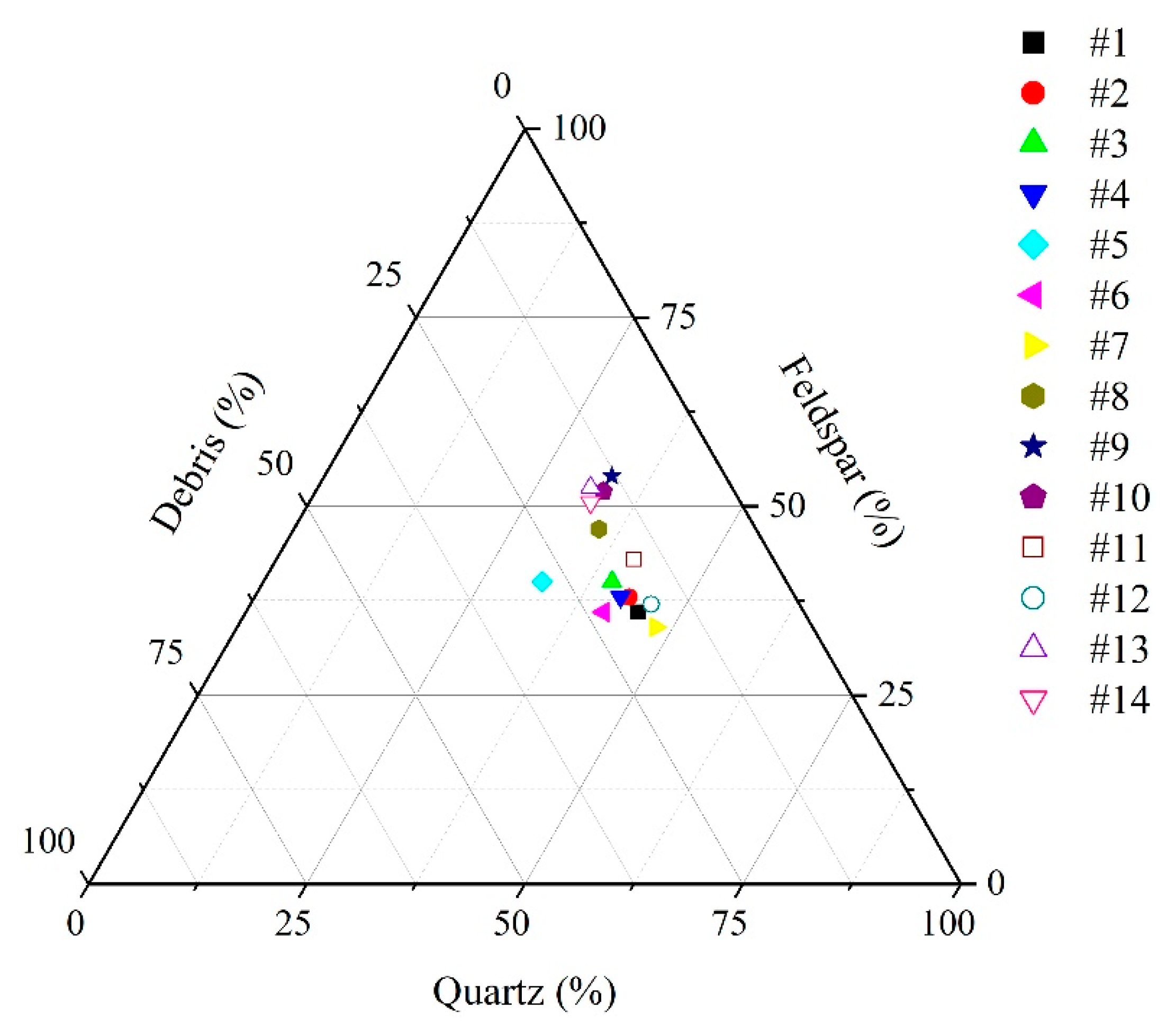 Fractalfract 07 00057 g003