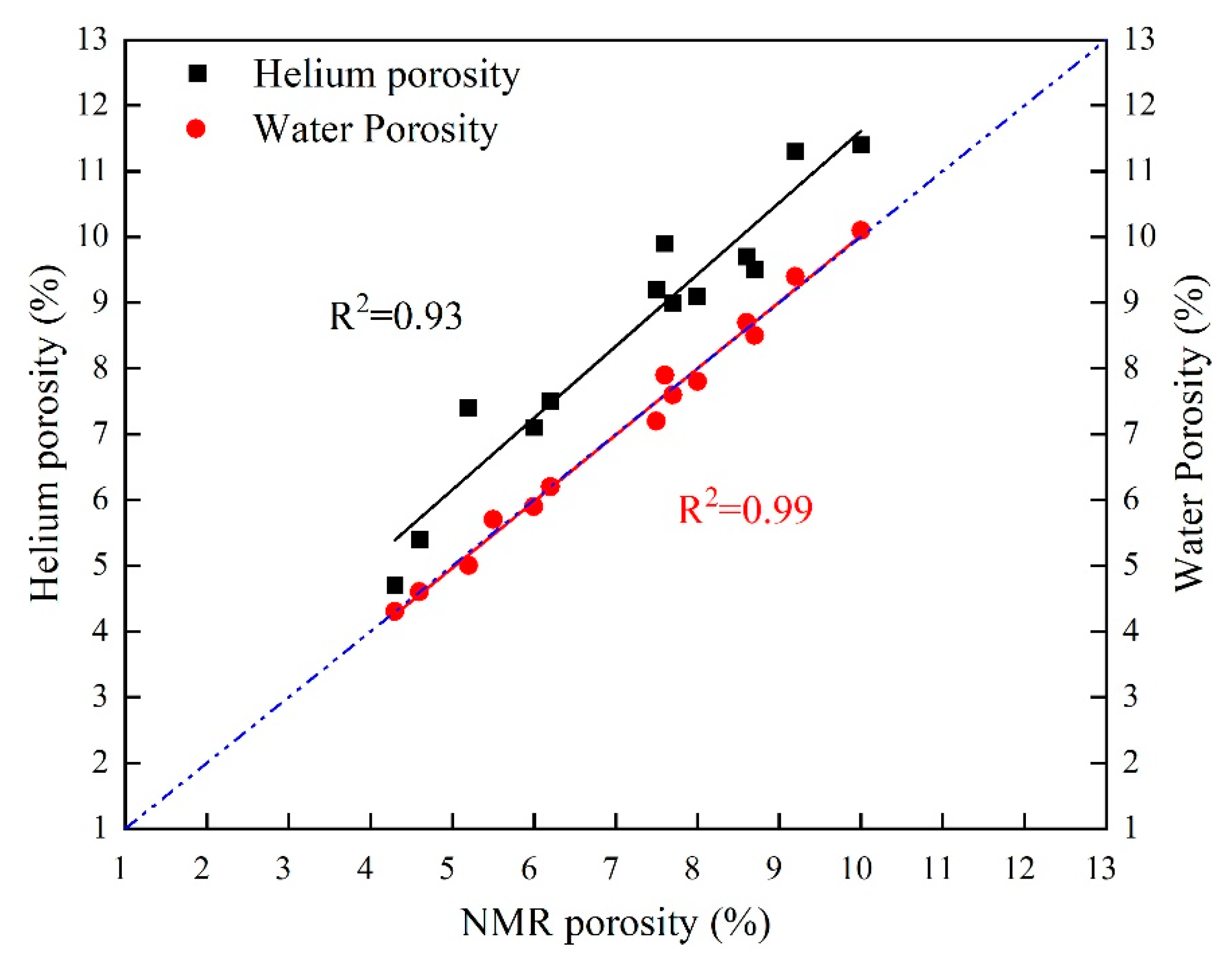 Fractalfract 07 00057 g005