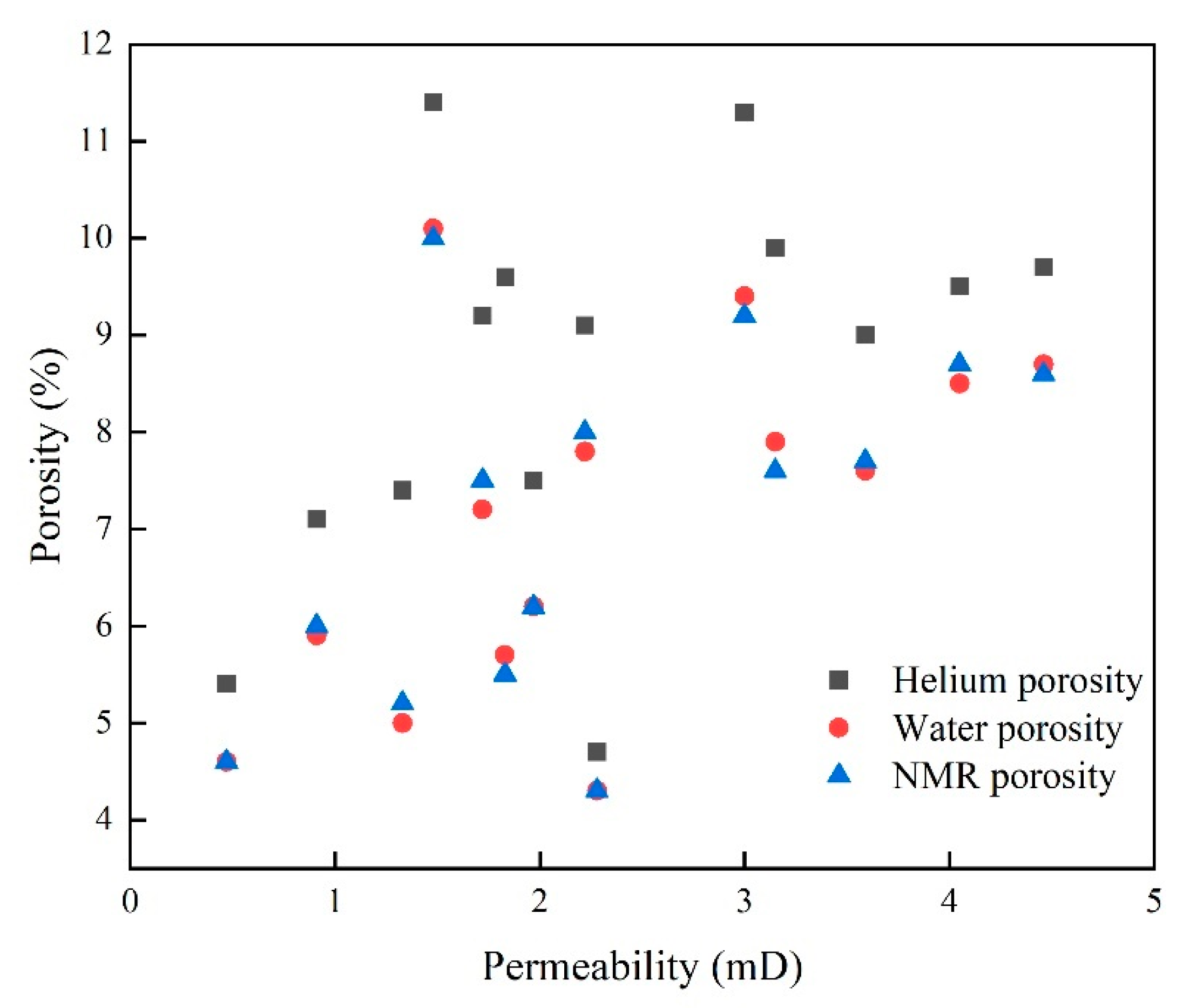 Fractalfract 07 00057 g006