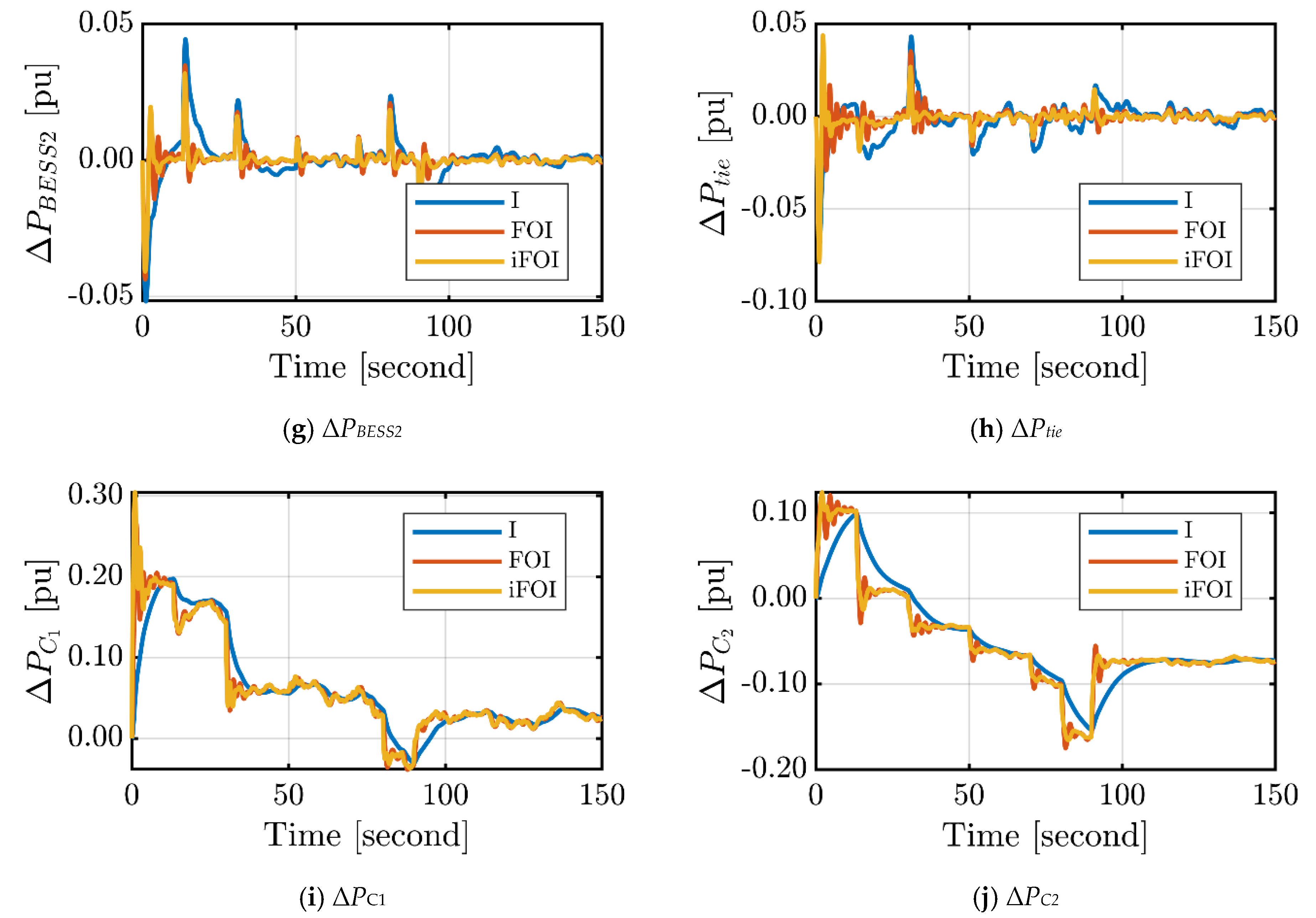 Fractalfract 07 00062 g010b Fractalfract 07 00062 g010b
