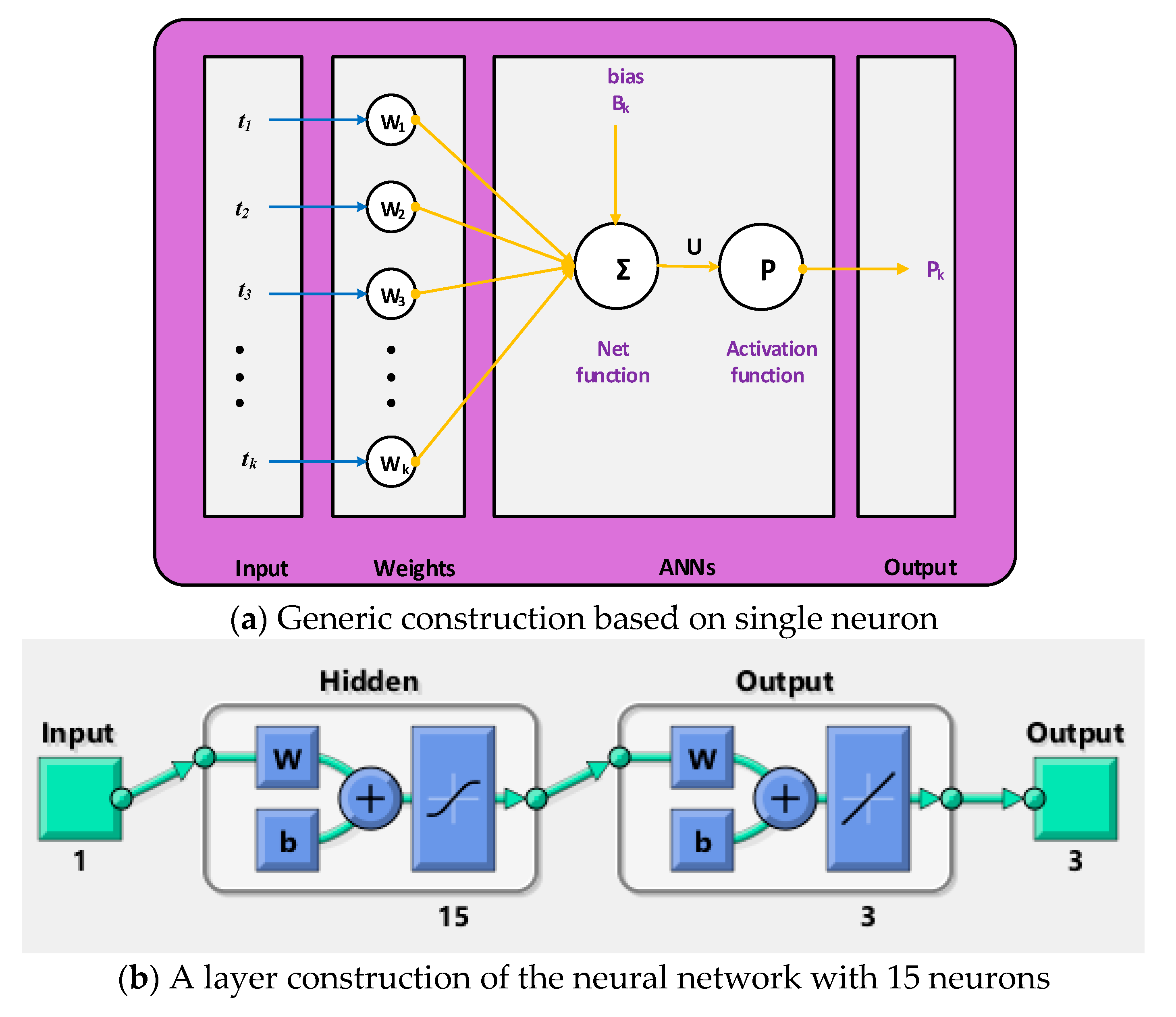 Fractalfract 07 00063 g002