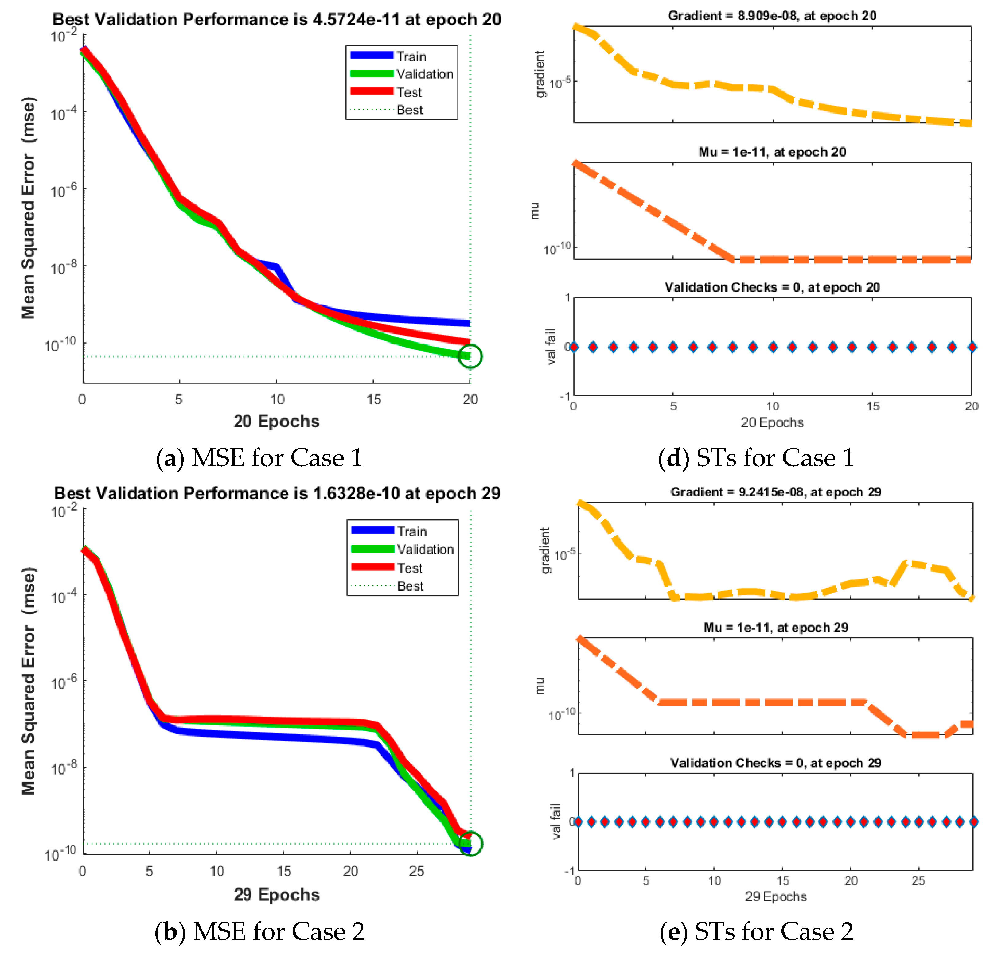 Fractalfract 07 00063 g003a