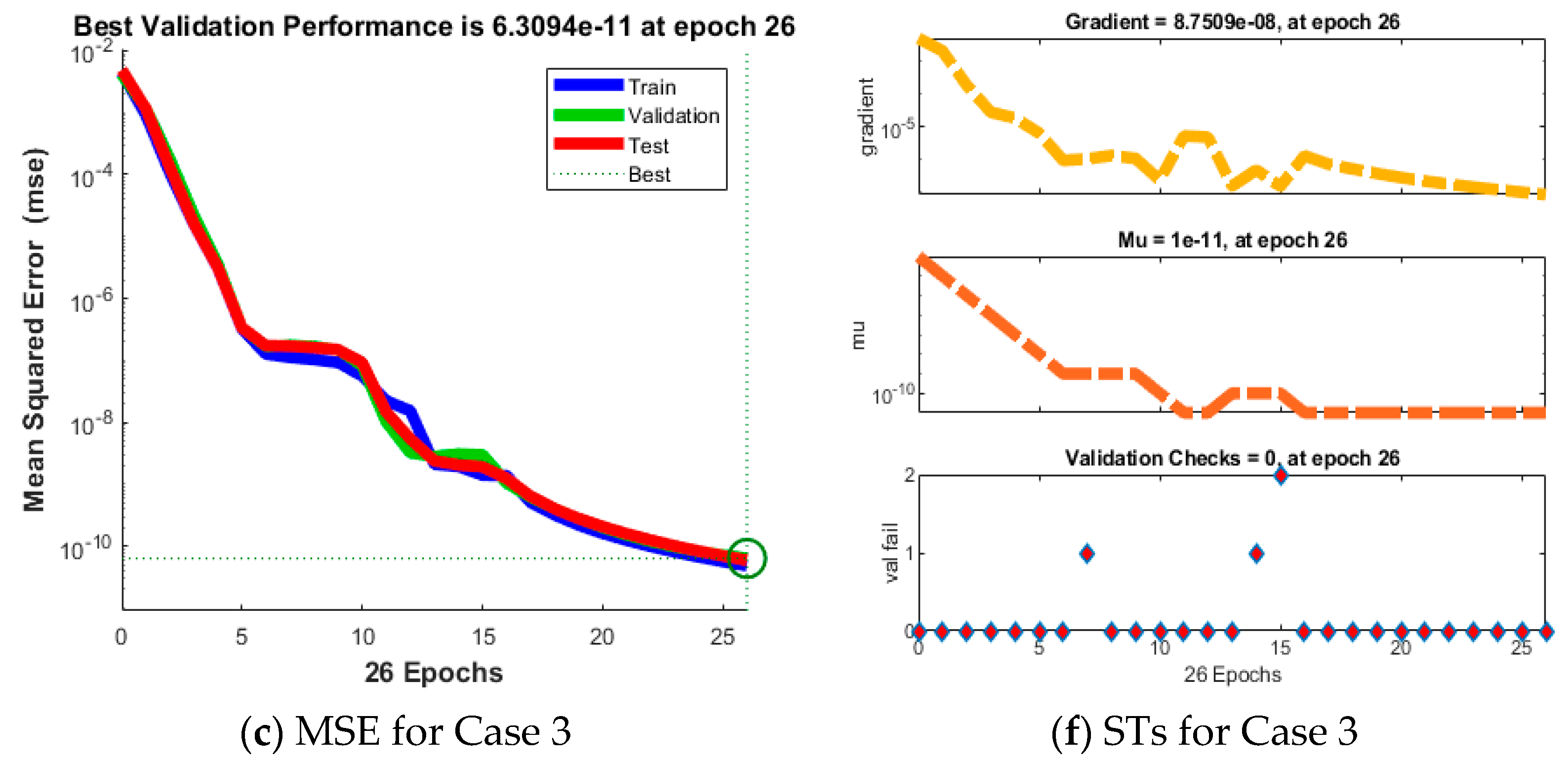Fractalfract 07 00063 g003b