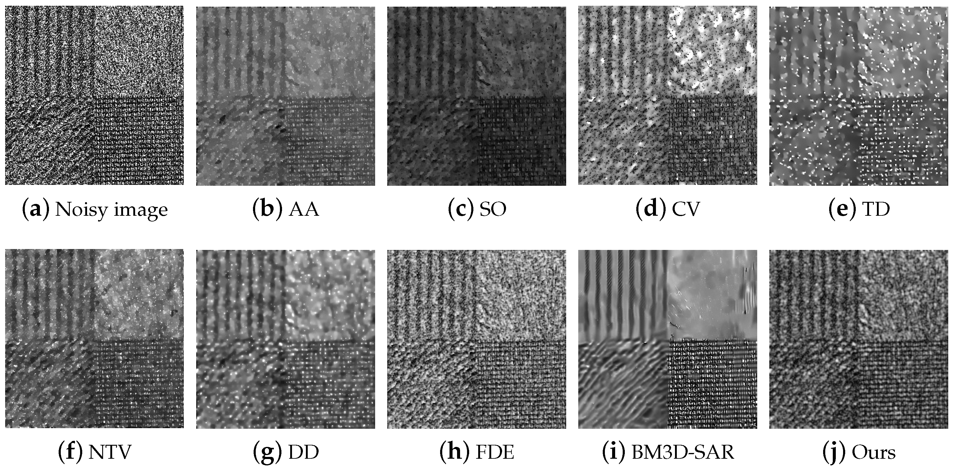Fractalfract 07 00064 g003 Fractalfract 07 00064 g003