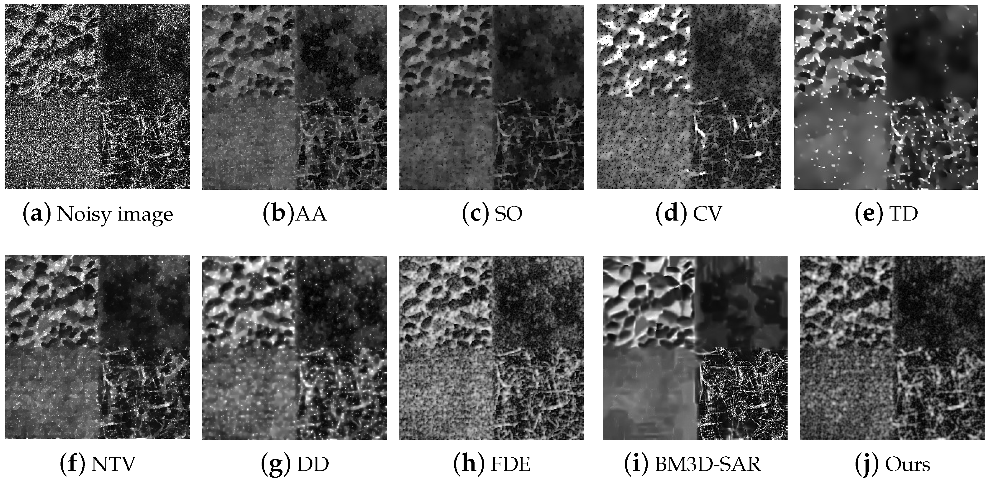 Fractalfract 07 00064 g004 Fractalfract 07 00064 g004