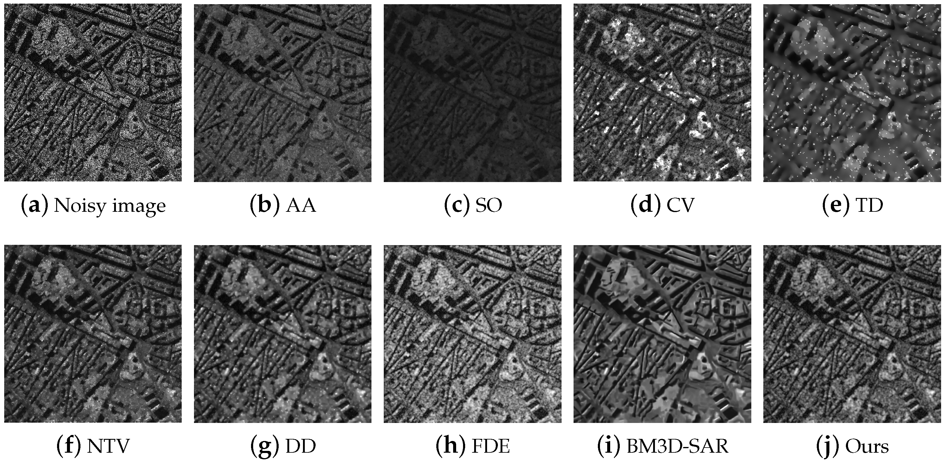 Fractalfract 07 00064 g005 Fractalfract 07 00064 g005