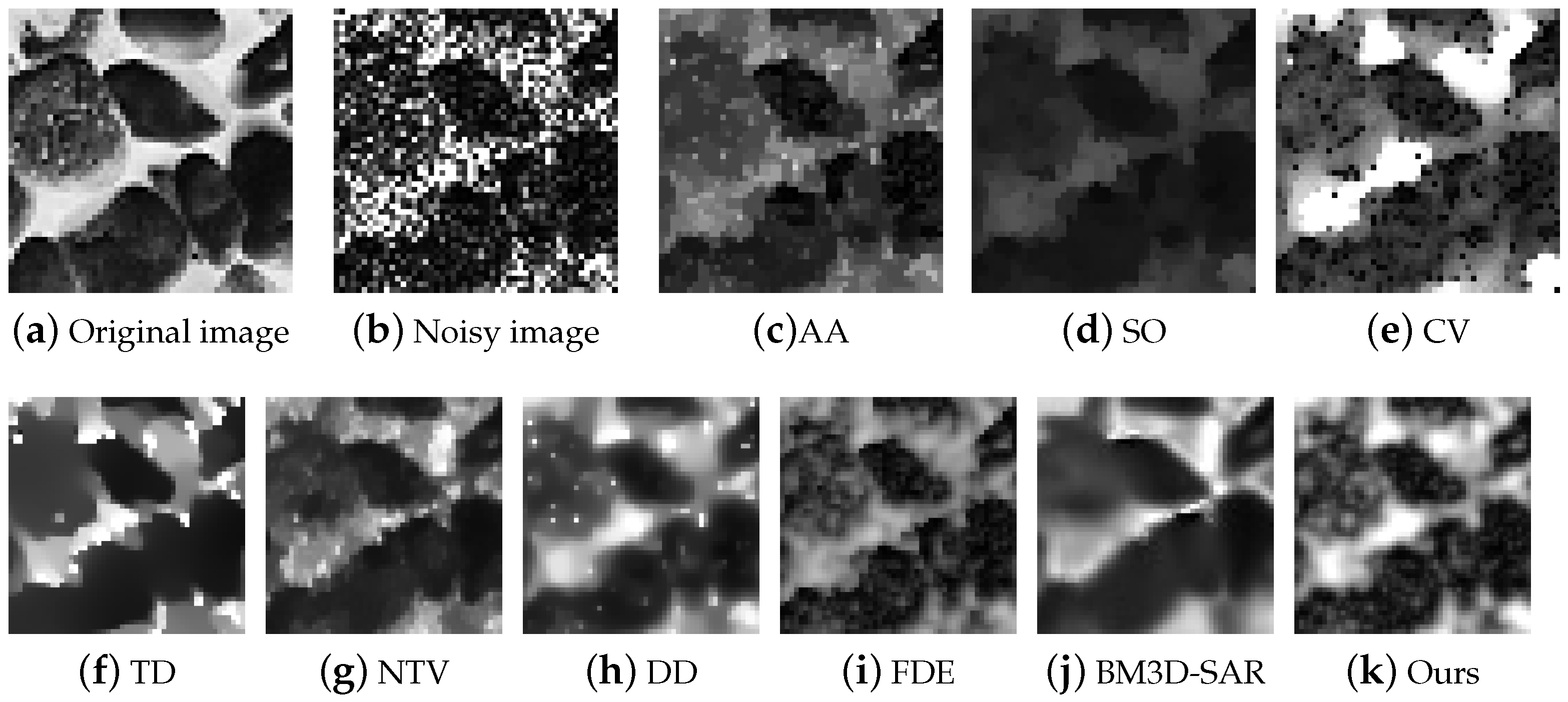 Fractalfract 07 00064 g007 Fractalfract 07 00064 g007