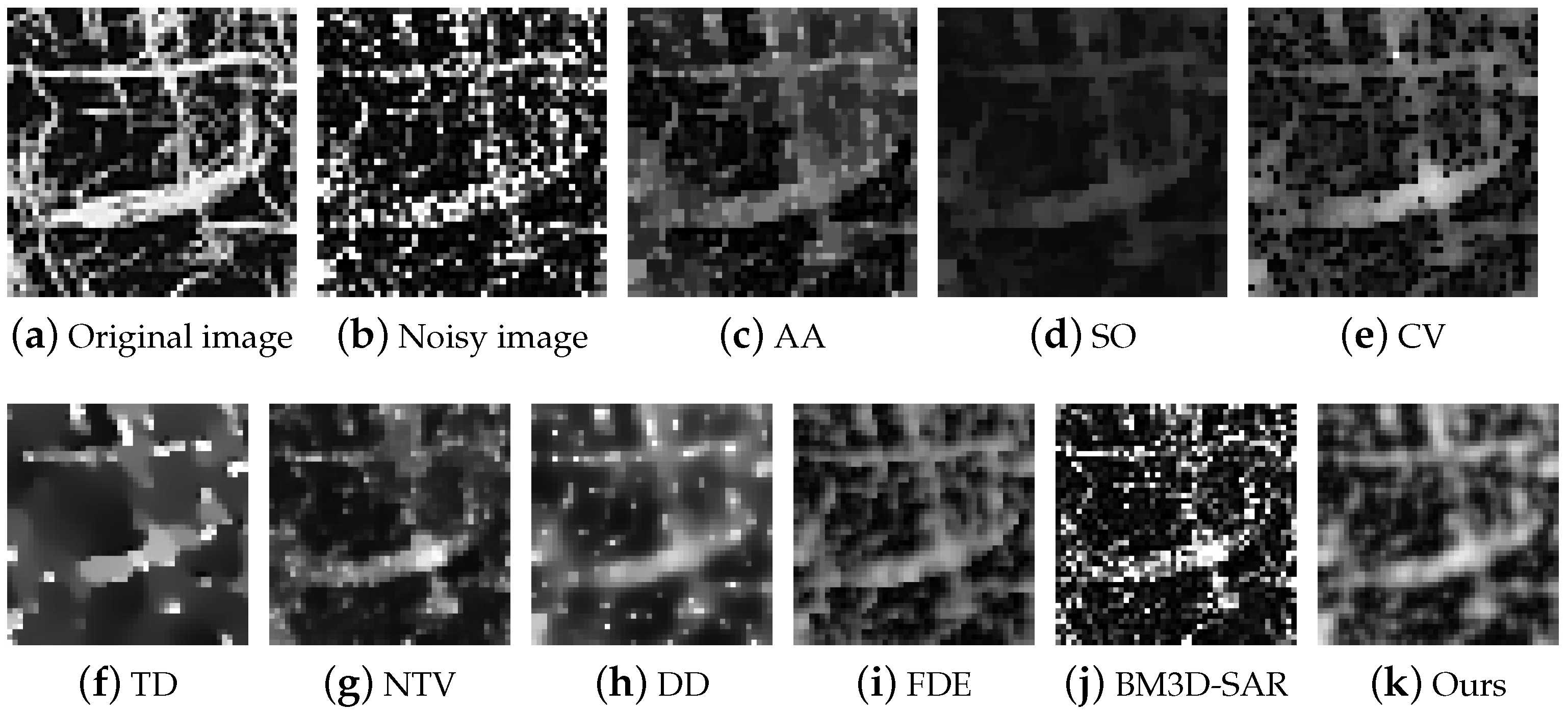 Fractalfract 07 00064 g008 Fractalfract 07 00064 g008