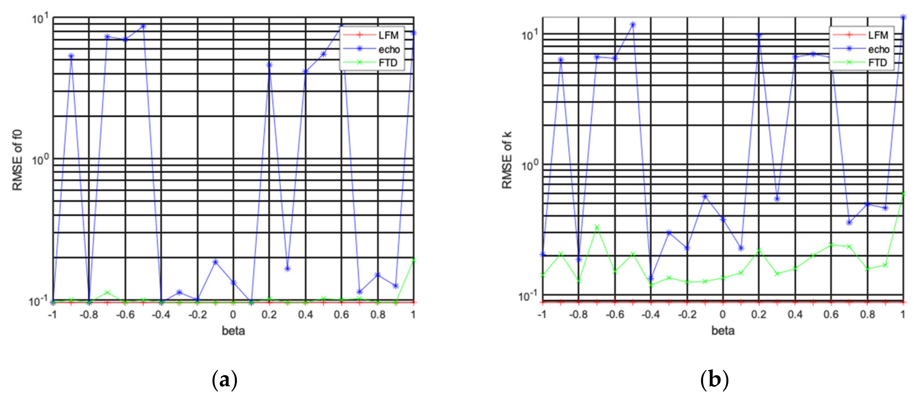 Fractalfract 07 00069 g012