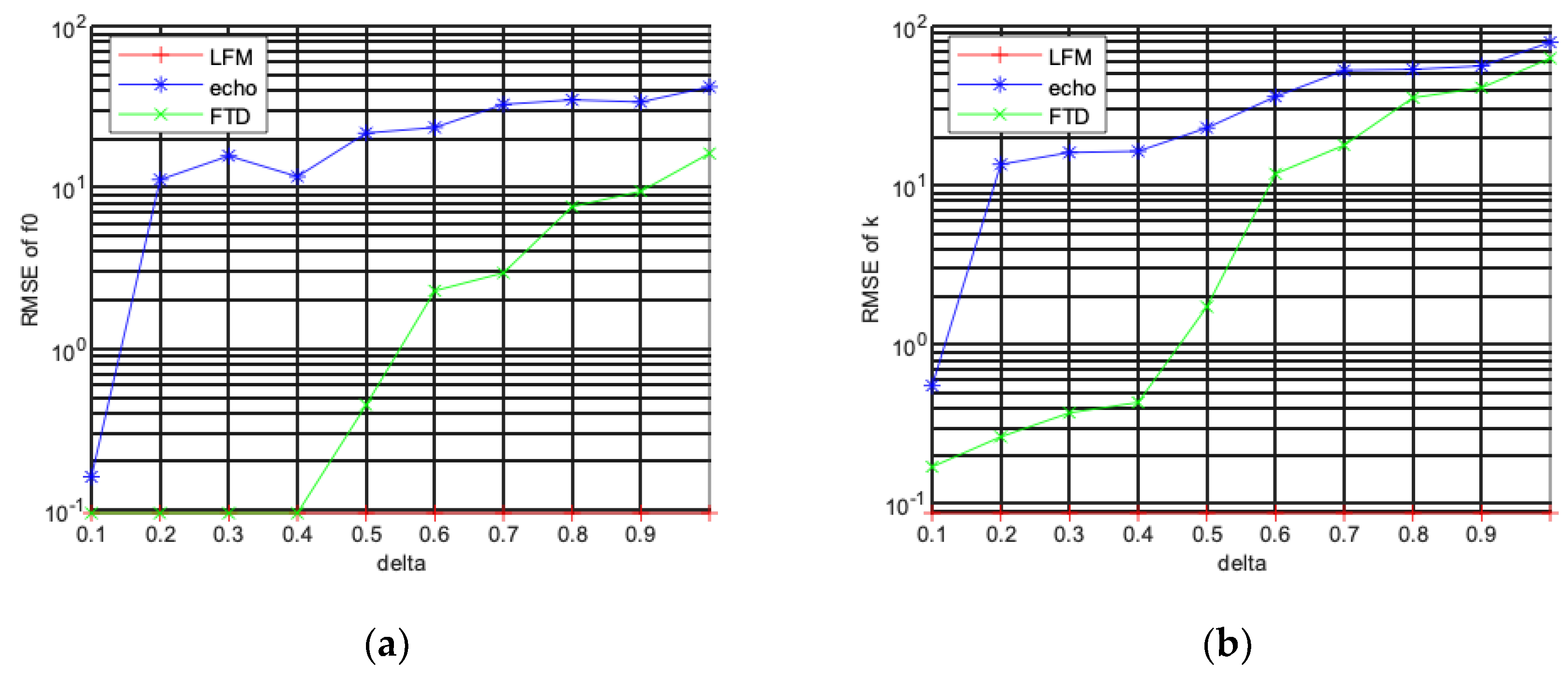 Fractalfract 07 00069 g013