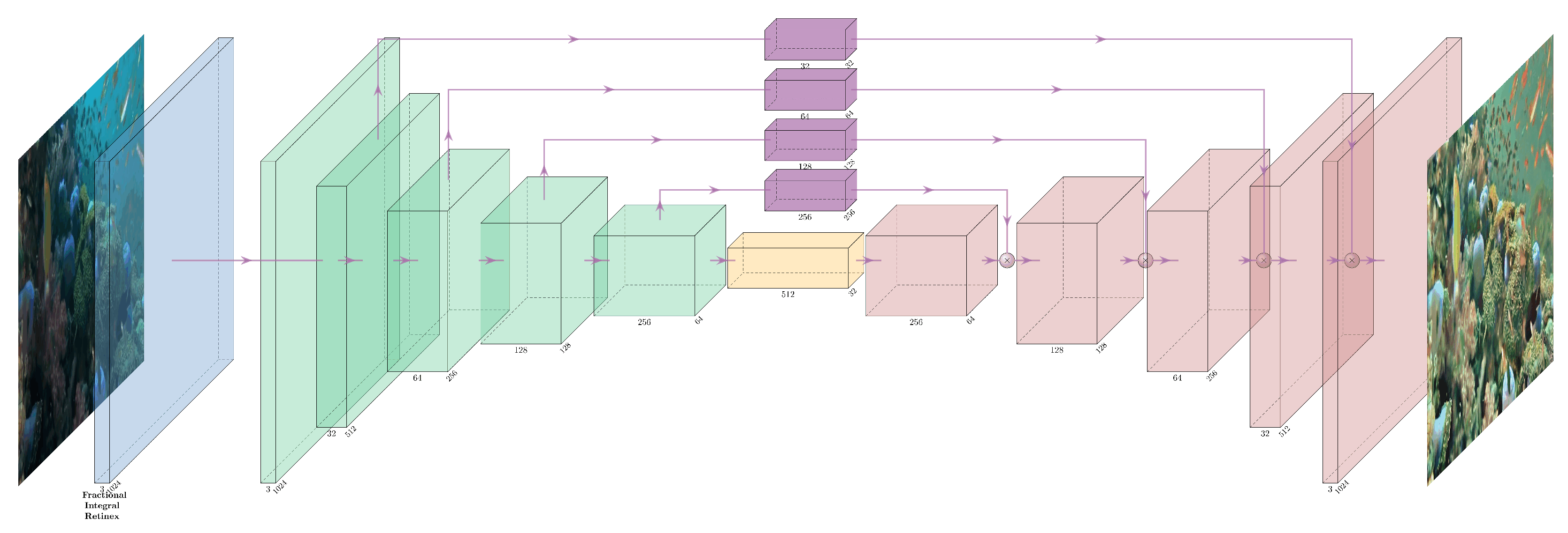 Fractalfract 07 00070 g007 Fractalfract 07 00070 g007