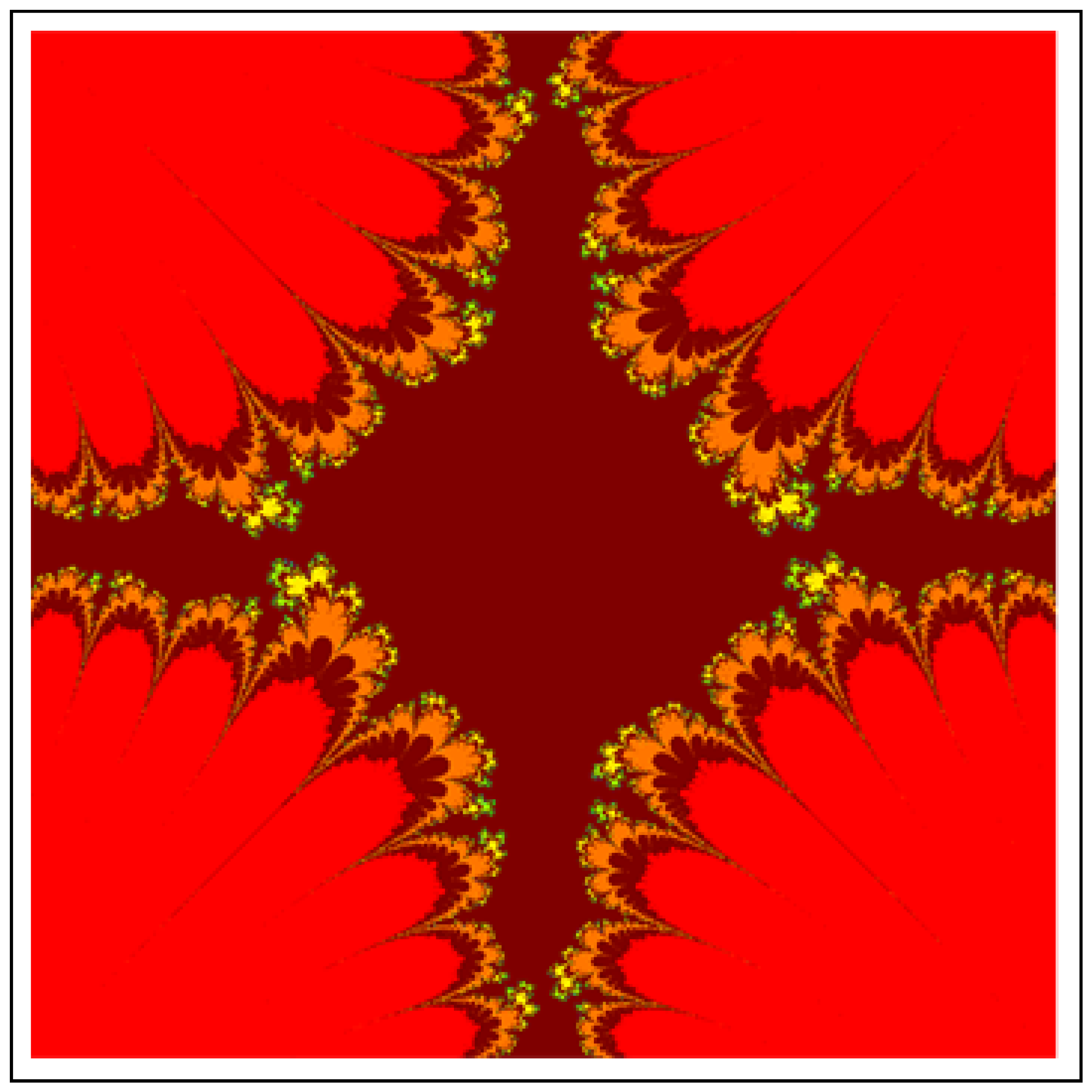 Fractalfract 07 00076 g001