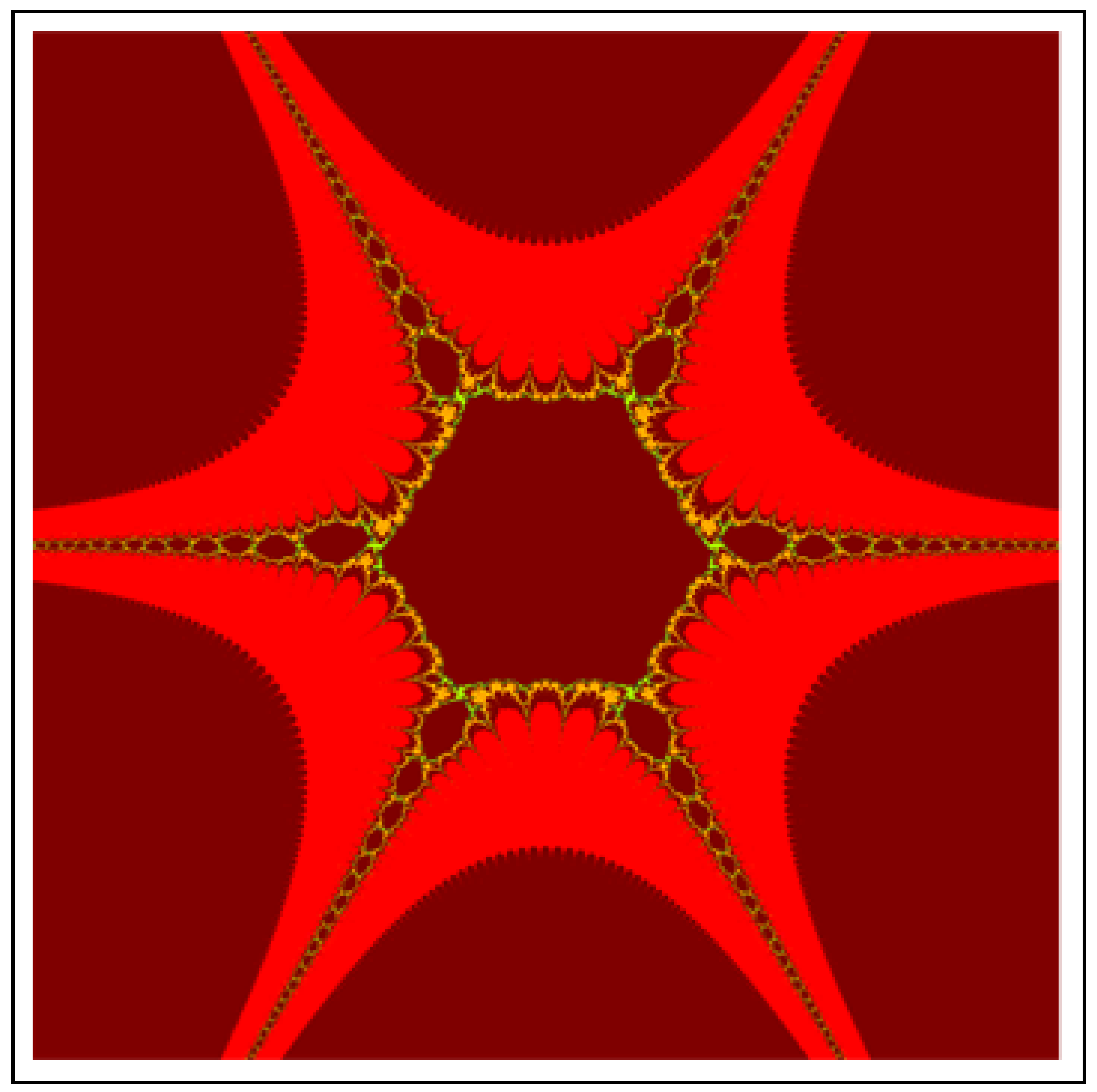 Fractalfract 07 00076 g002