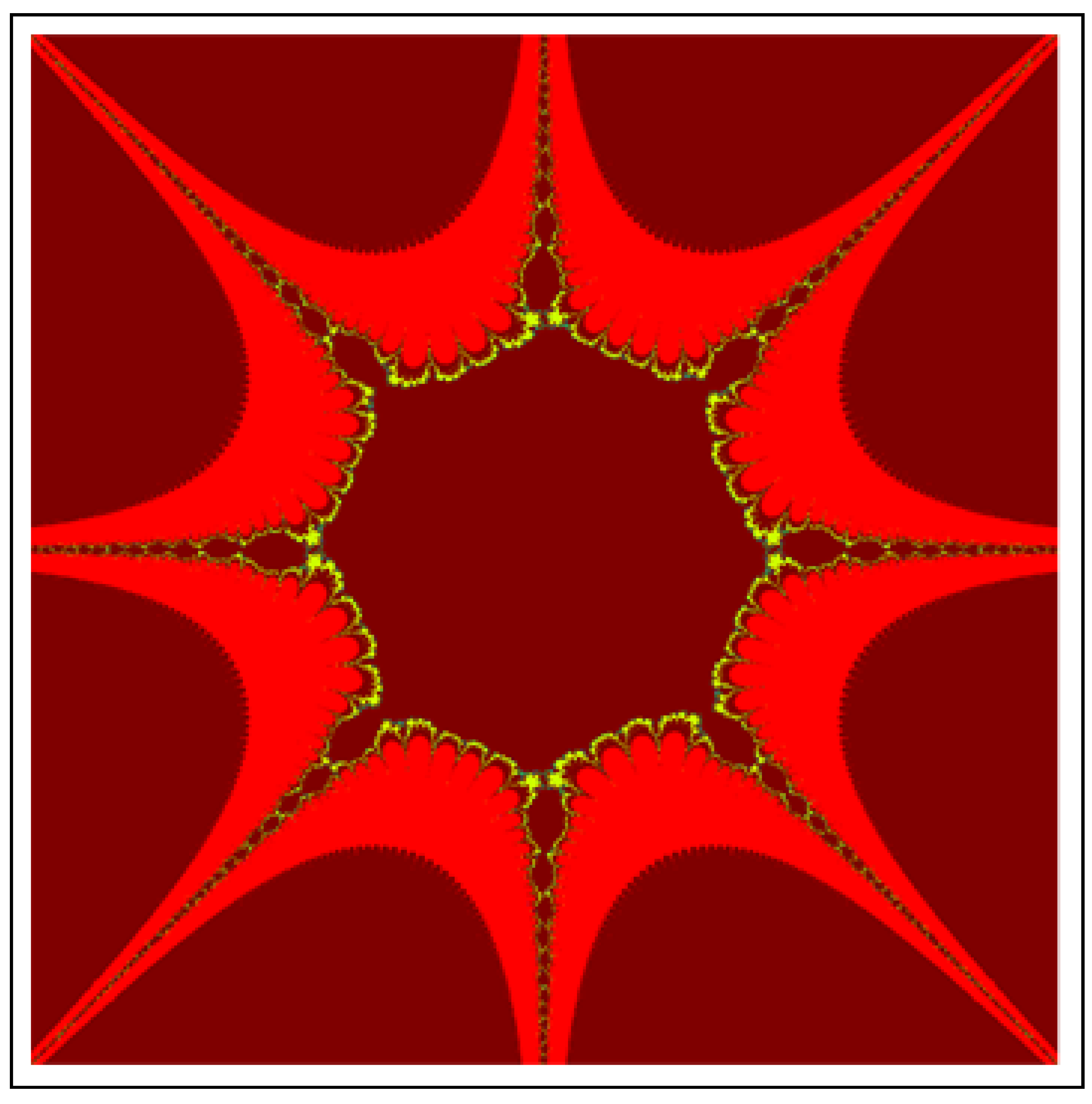 Fractalfract 07 00076 g003