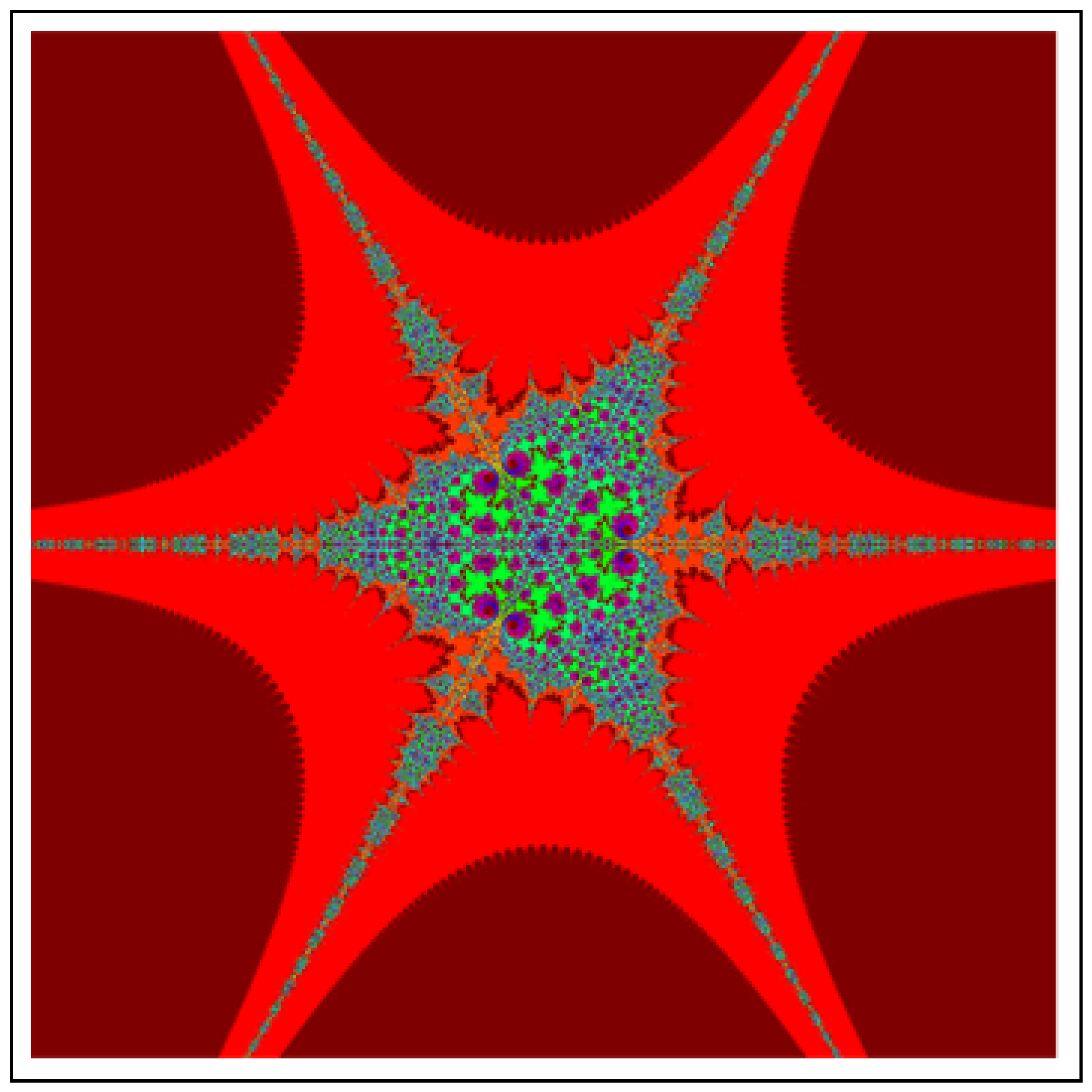 Fractalfract 07 00076 g005