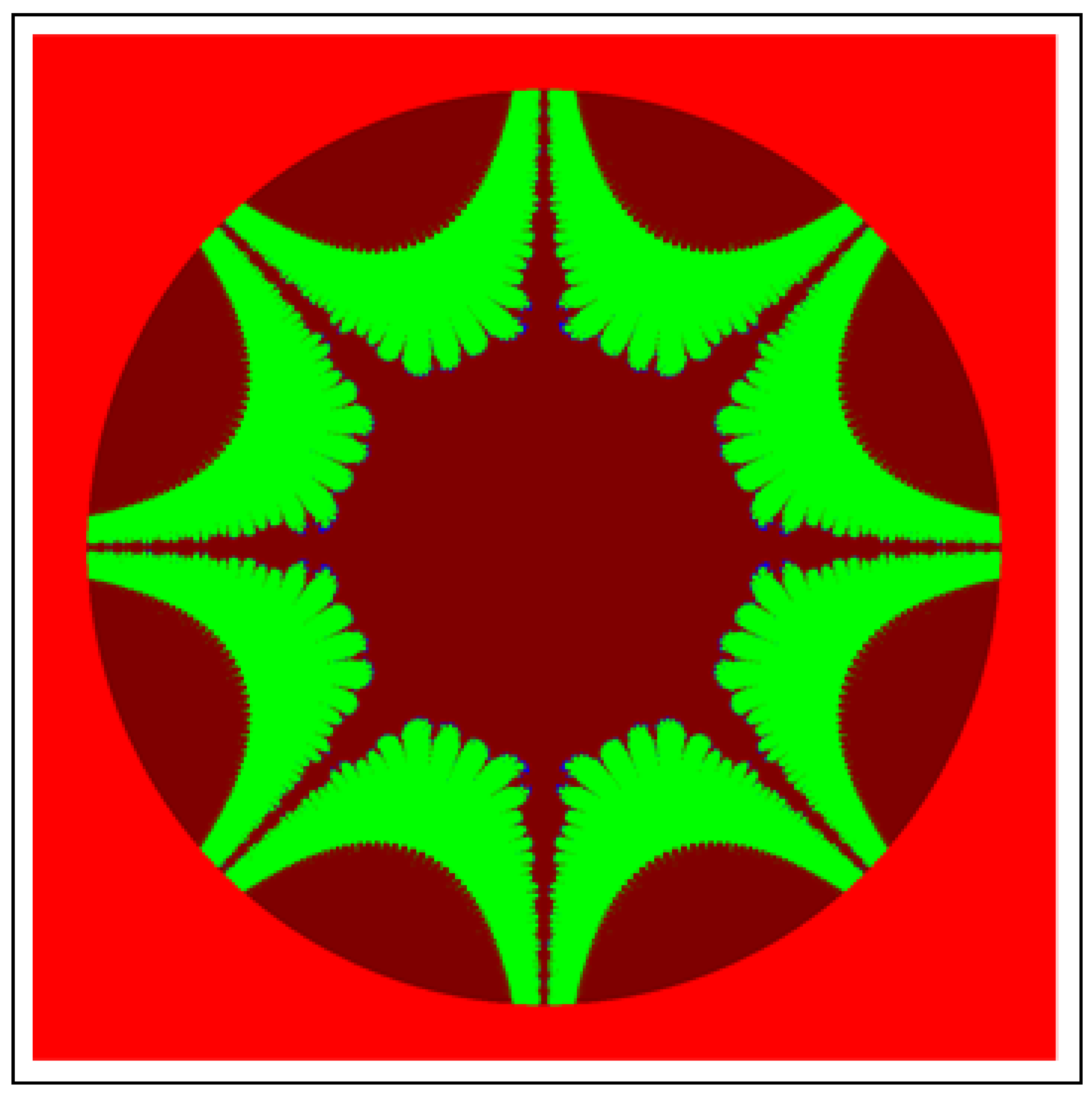 Fractalfract 07 00076 g009