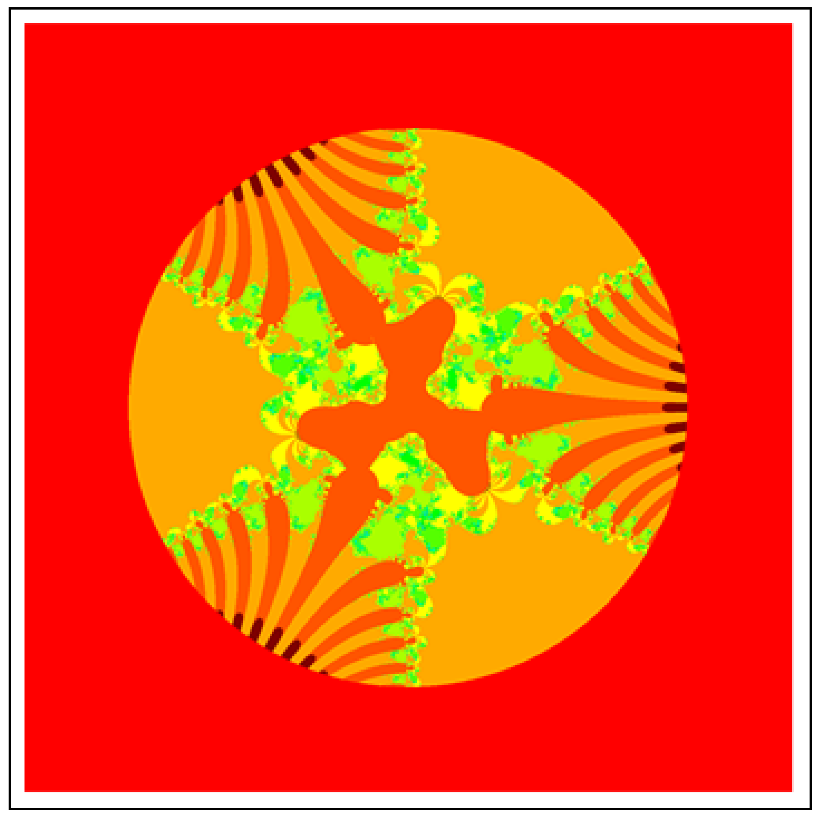 Fractalfract 07 00076 g011