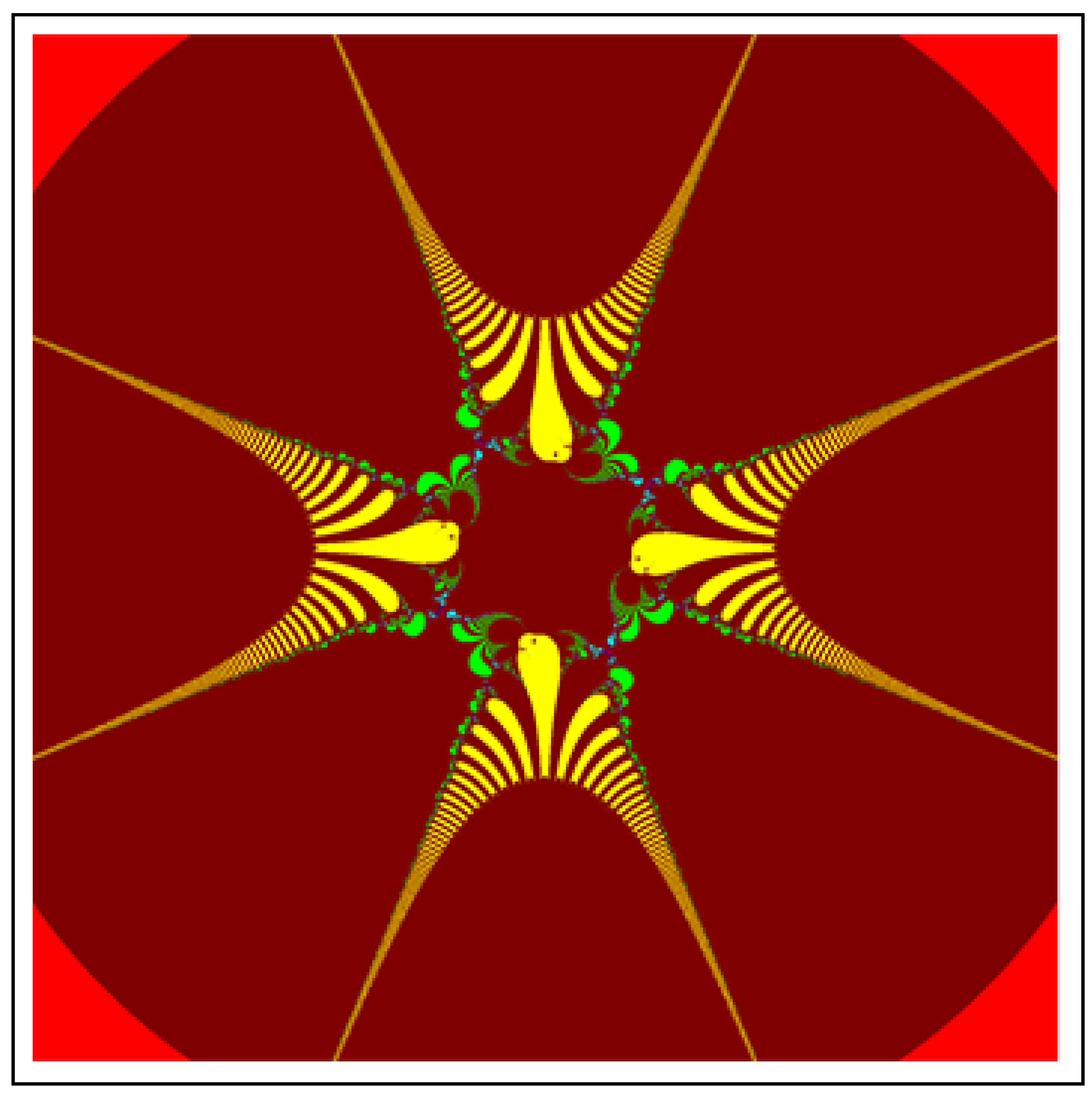 Fractalfract 07 00076 g015