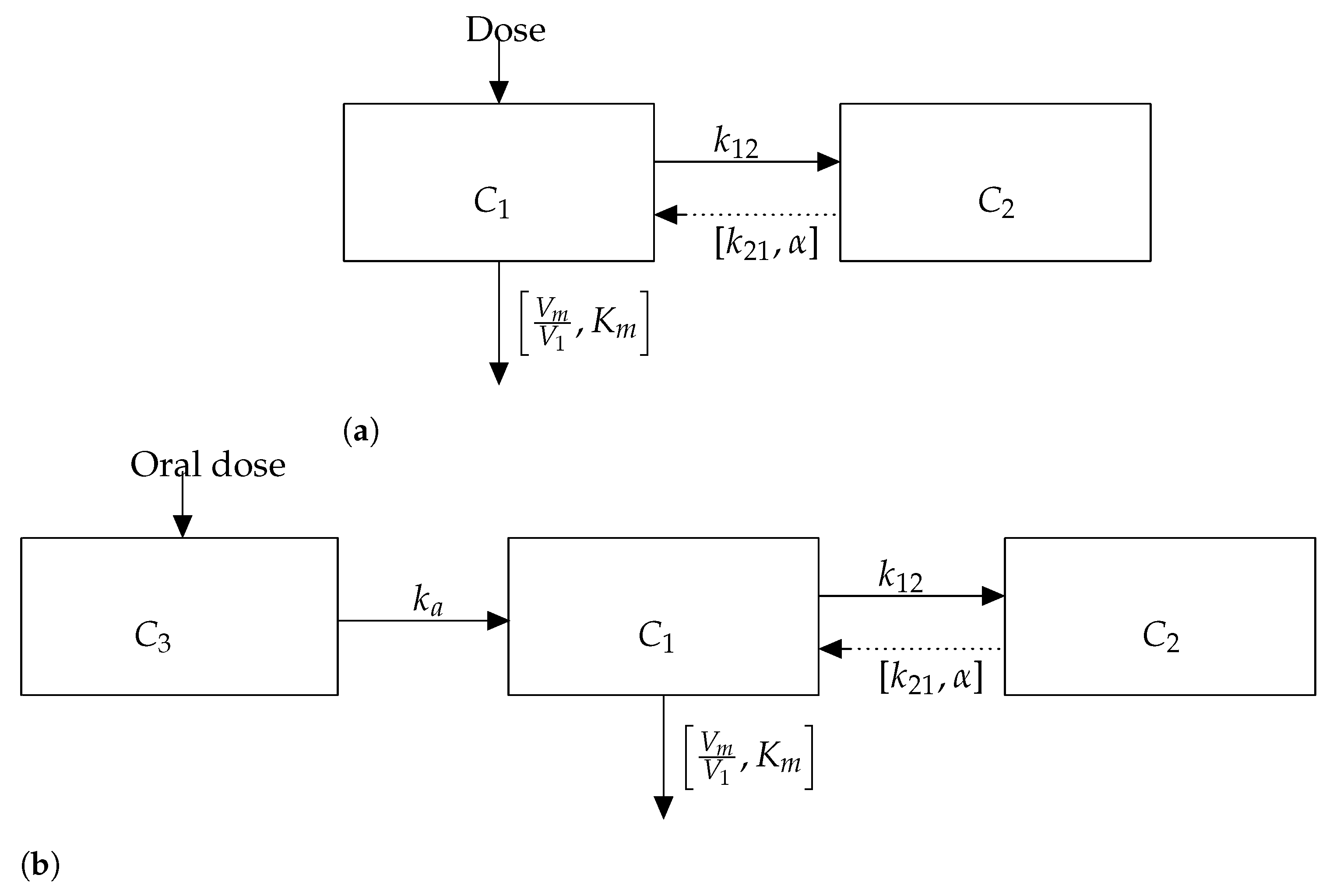 Fractalfract 07 00084 g001