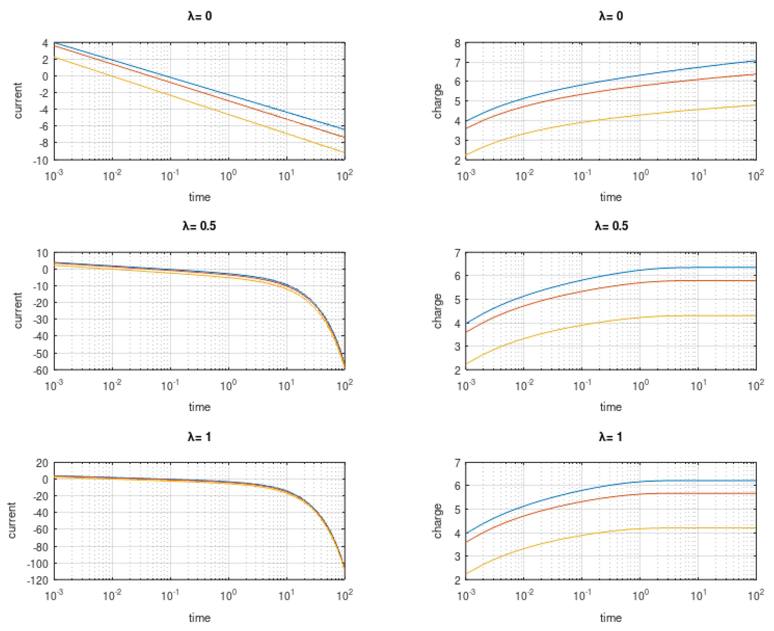 Fractalfract 07 00086 g003
