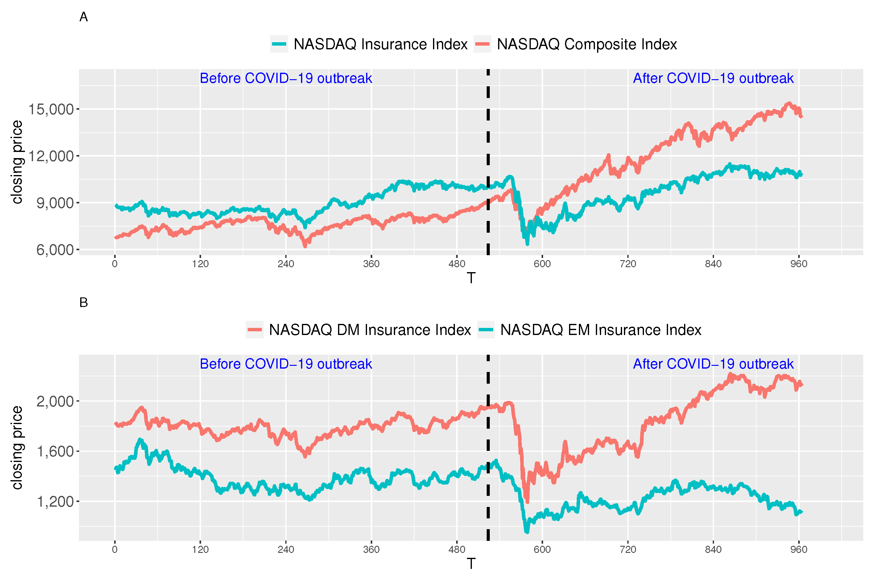 Fractalfract 07 00091 g001