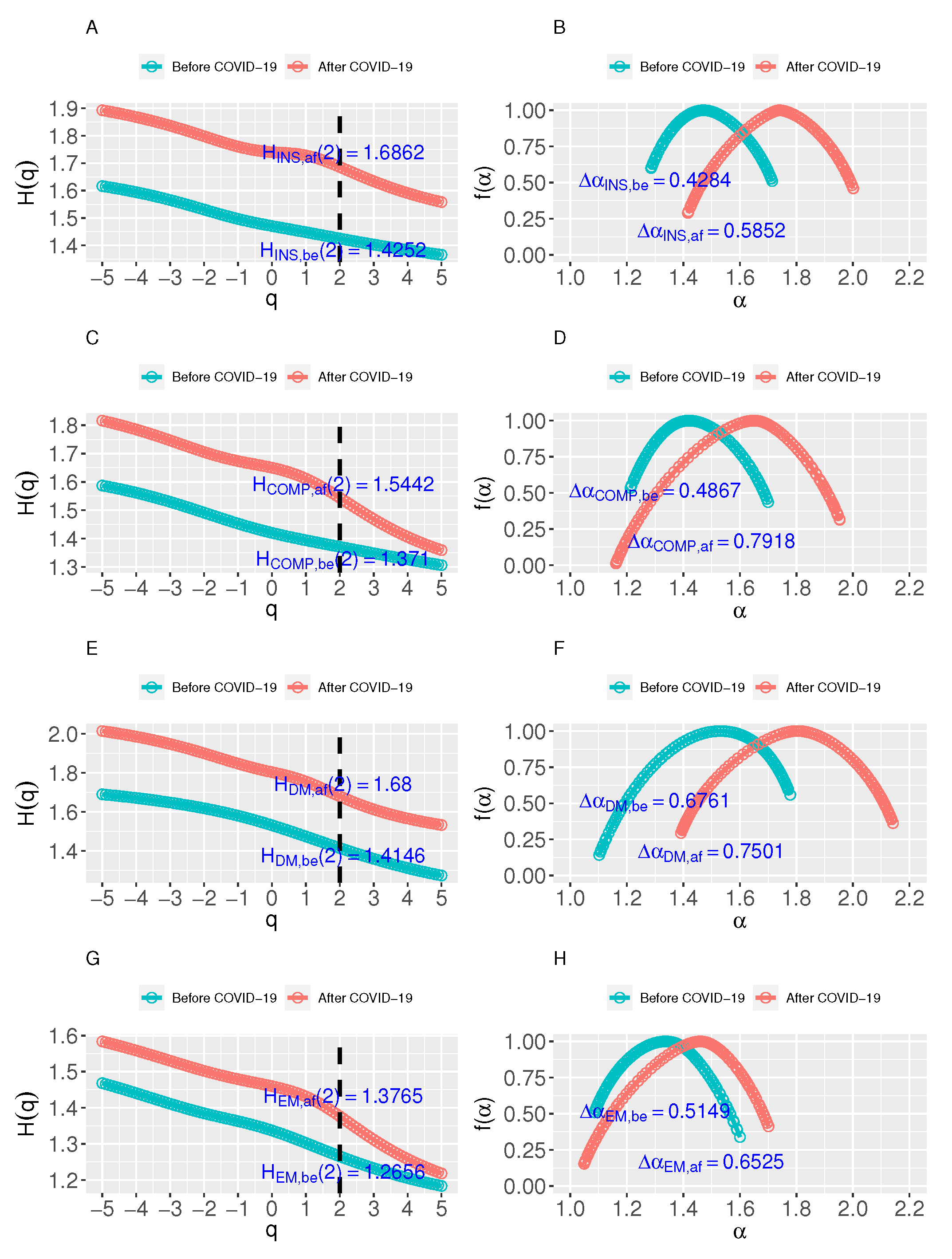 Fractalfract 07 00091 g002
