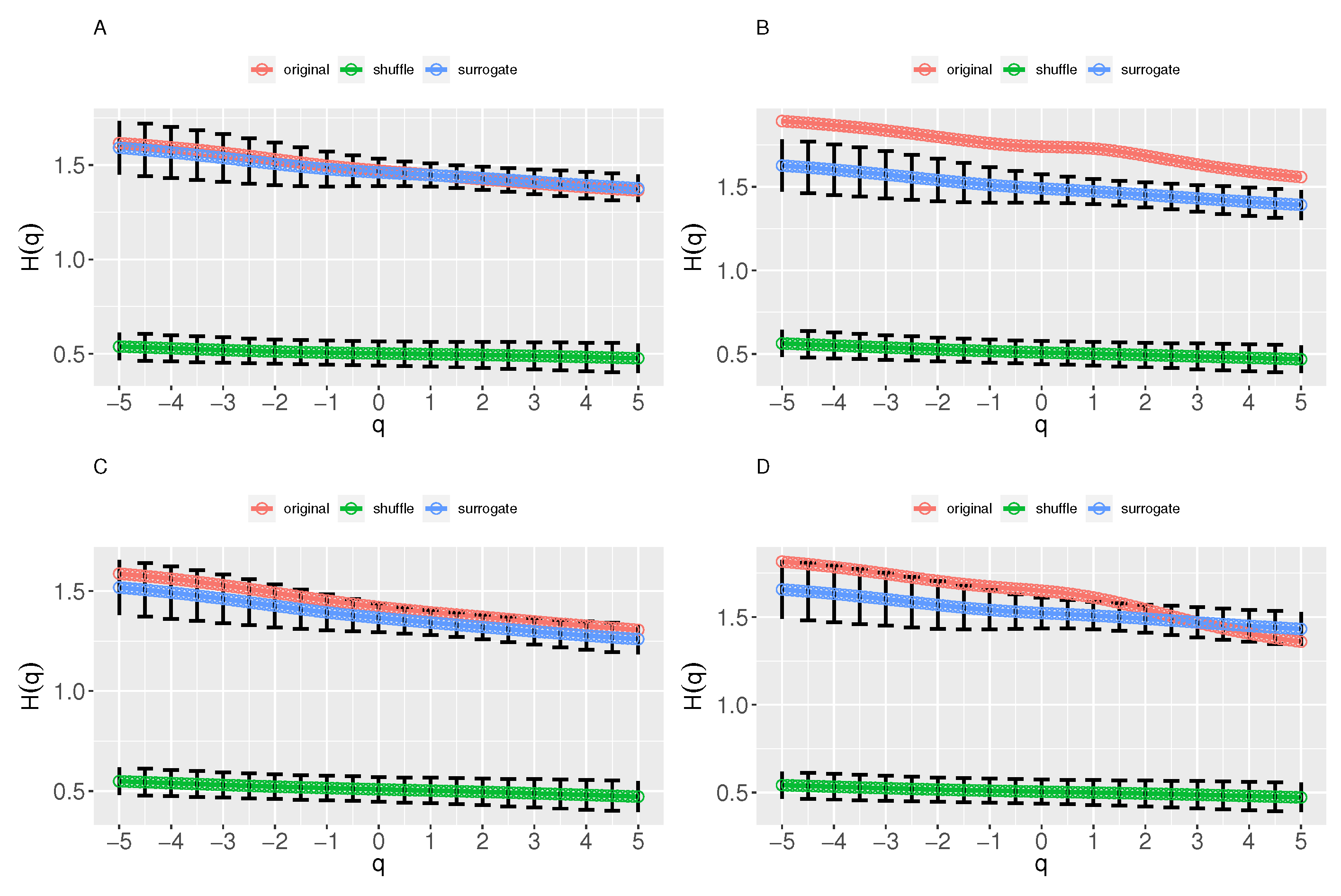 Fractalfract 07 00091 g003