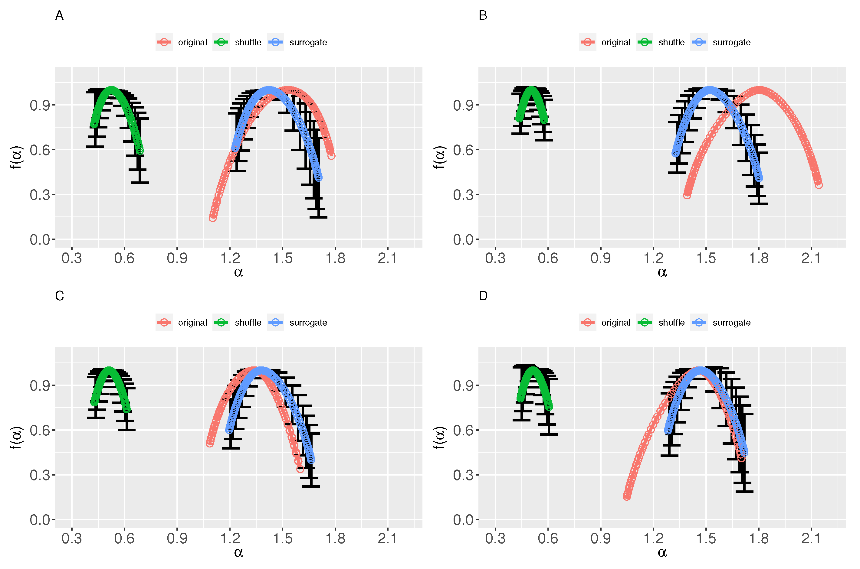 Fractalfract 07 00091 g006