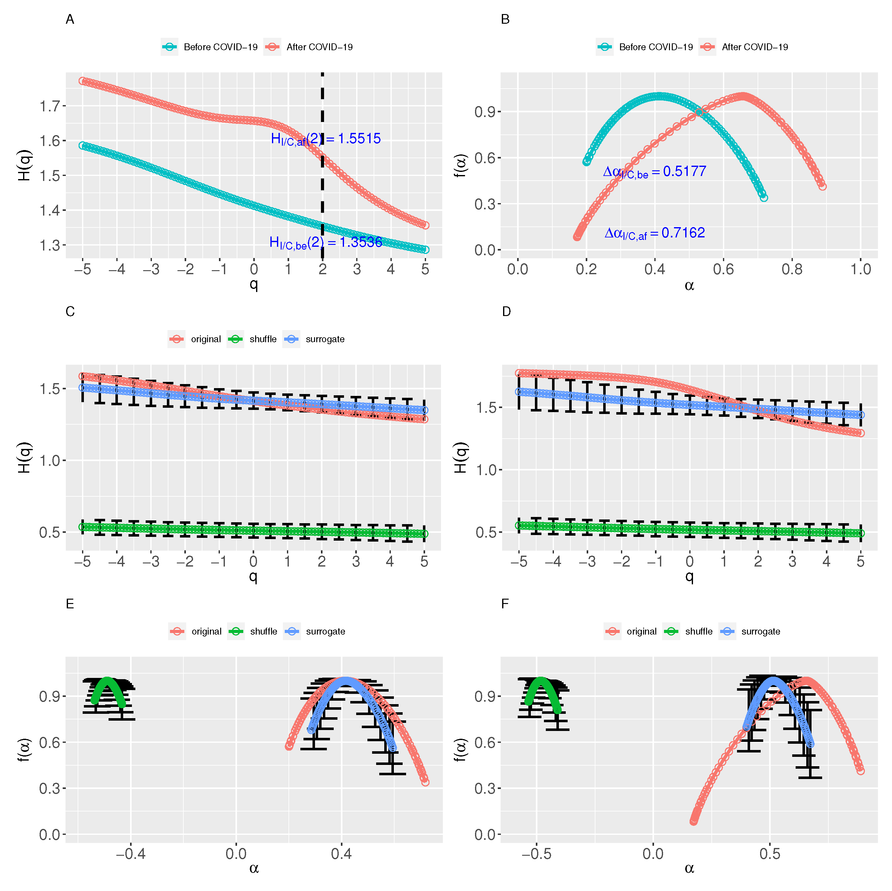 Fractalfract 07 00091 g007