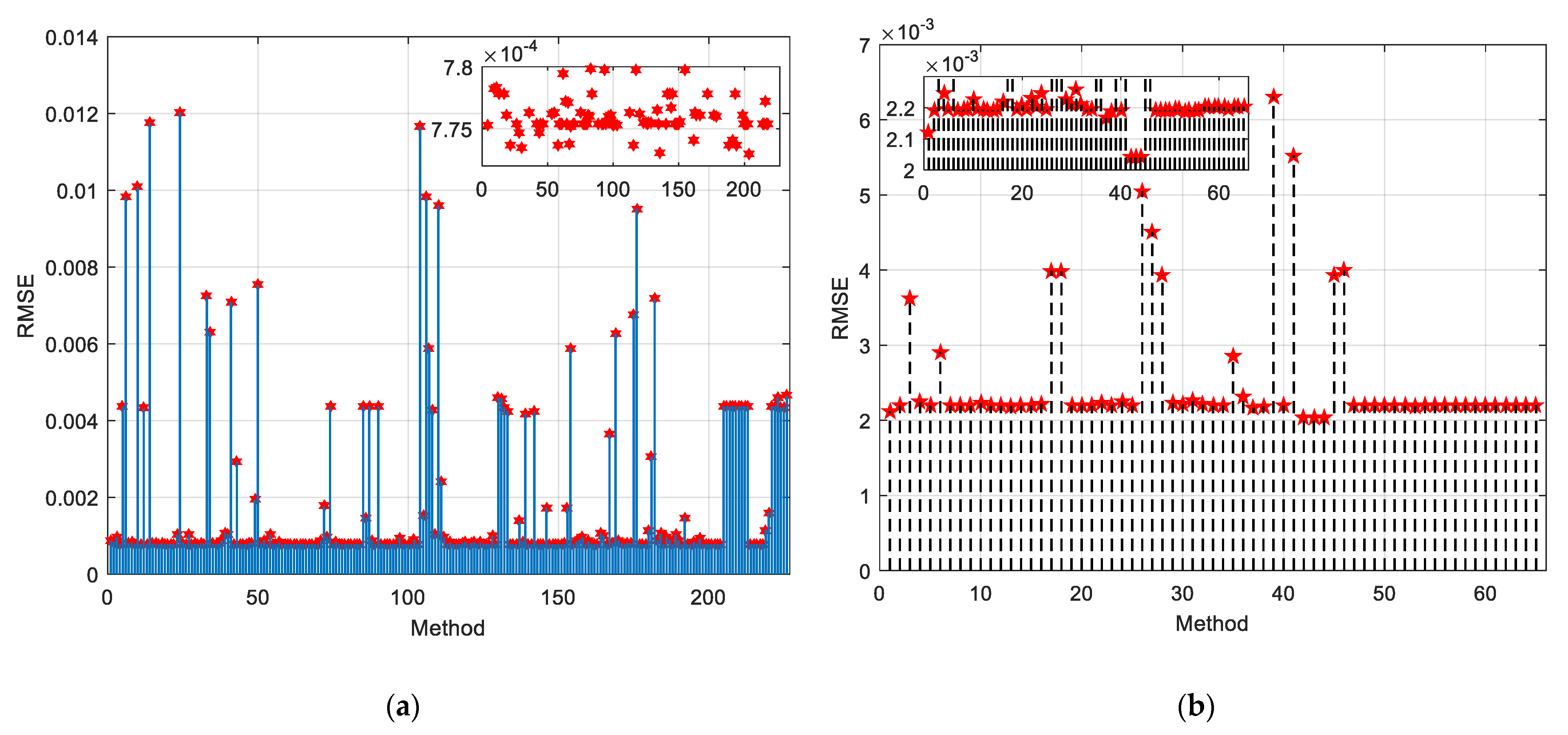 Fractalfract 07 00095 g002 Fractalfract 07 00095 g002