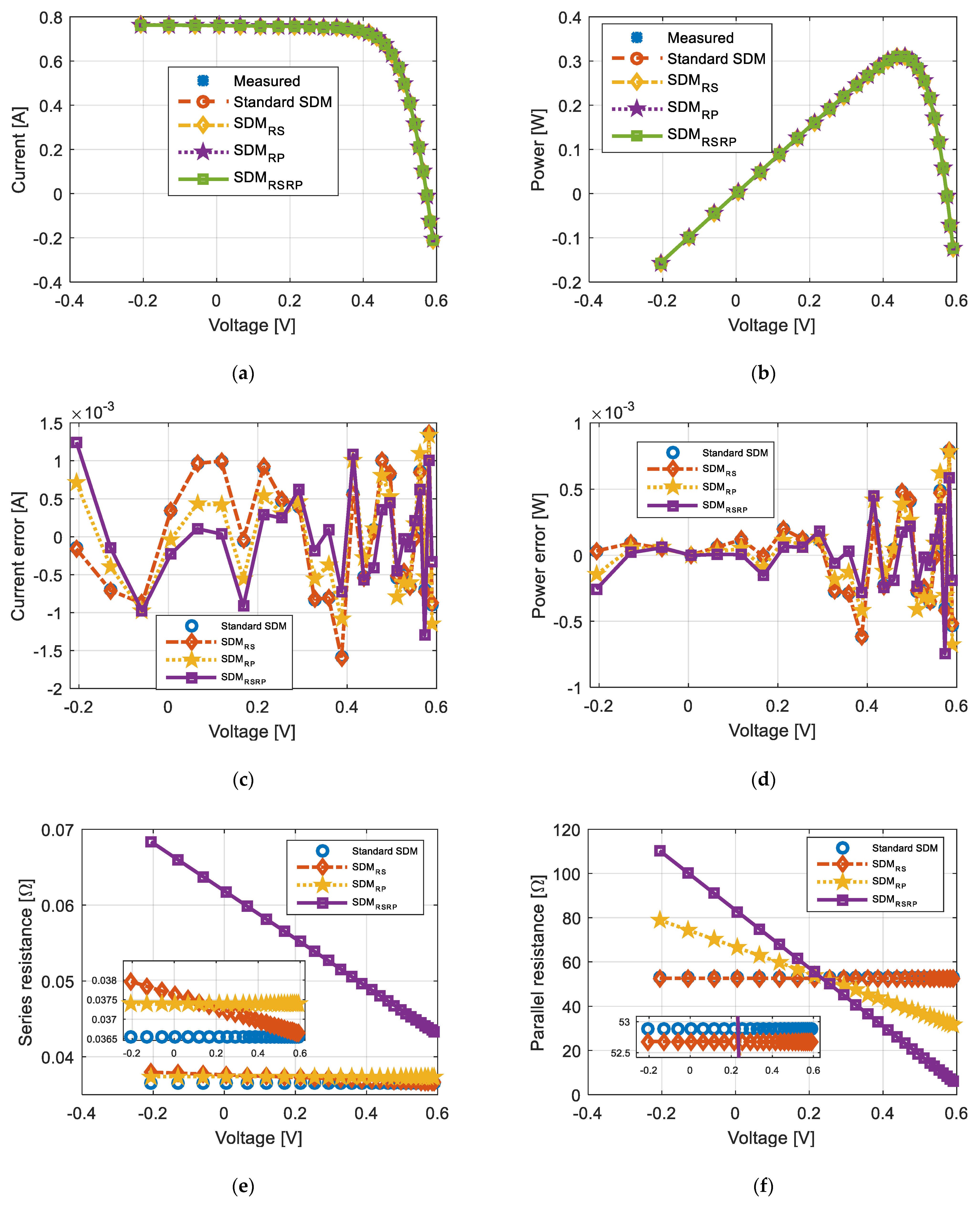 Fractalfract 07 00095 g009 Fractalfract 07 00095 g009