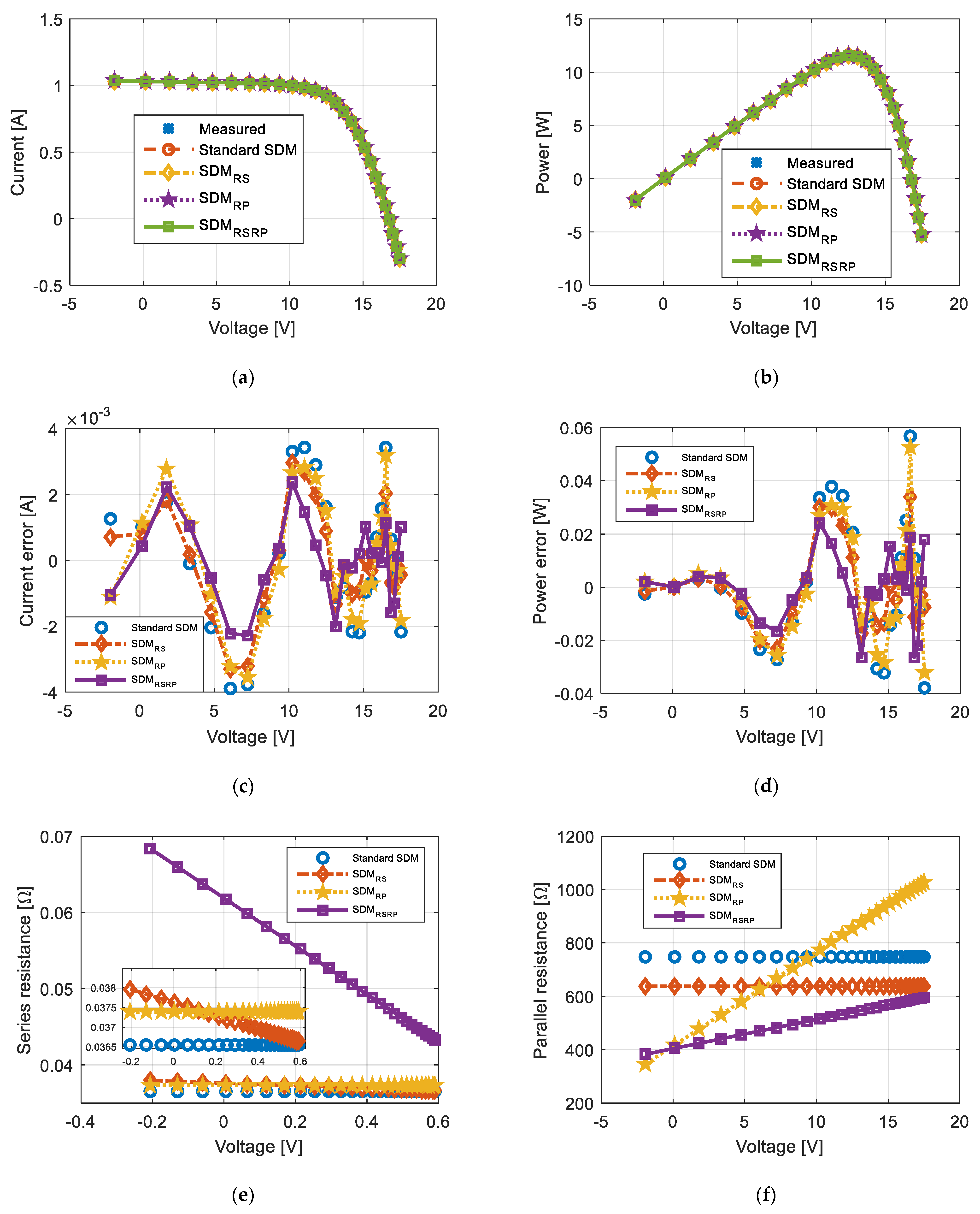 Fractalfract 07 00095 g010 Fractalfract 07 00095 g010