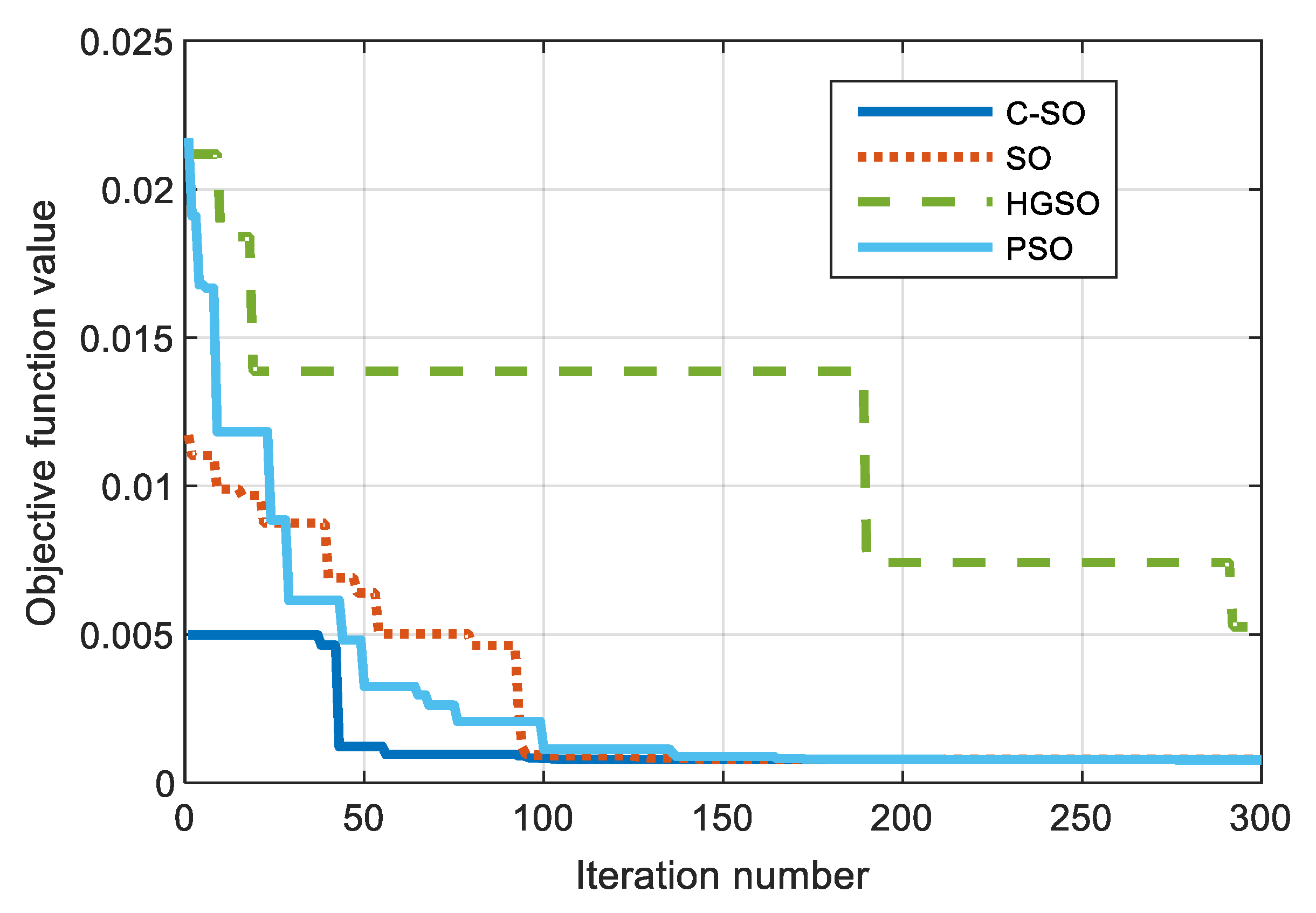 Fractalfract 07 00095 g011 Fractalfract 07 00095 g011