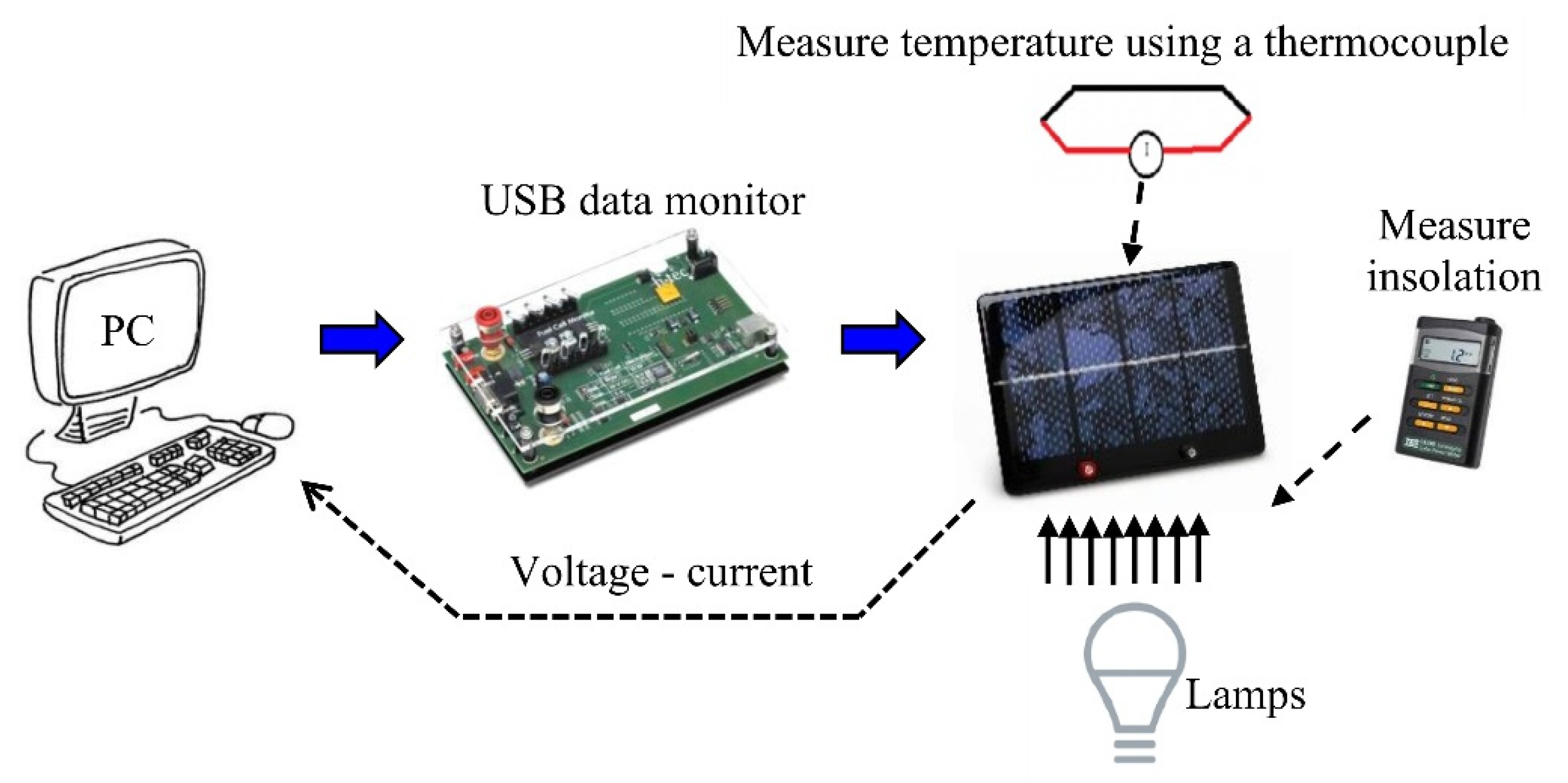 Fractalfract 07 00095 g012 Fractalfract 07 00095 g012