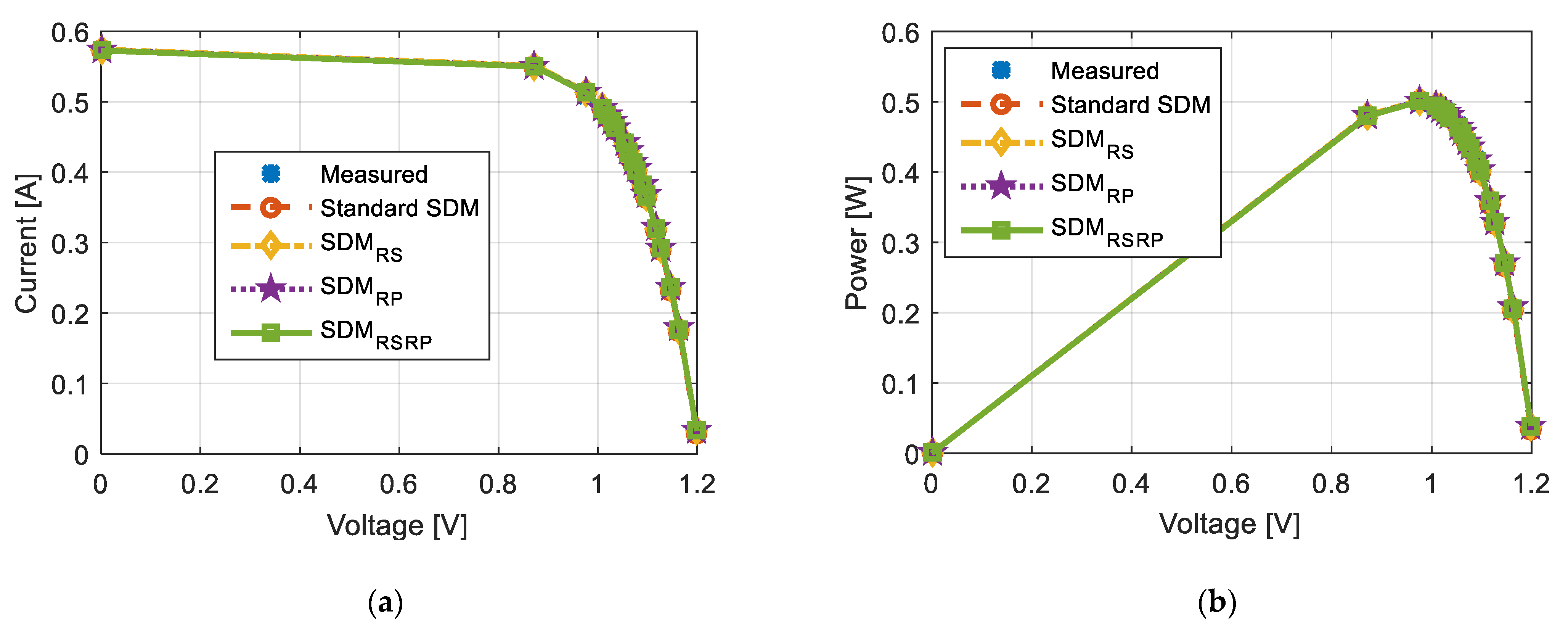 Fractalfract 07 00095 g013a Fractalfract 07 00095 g013a