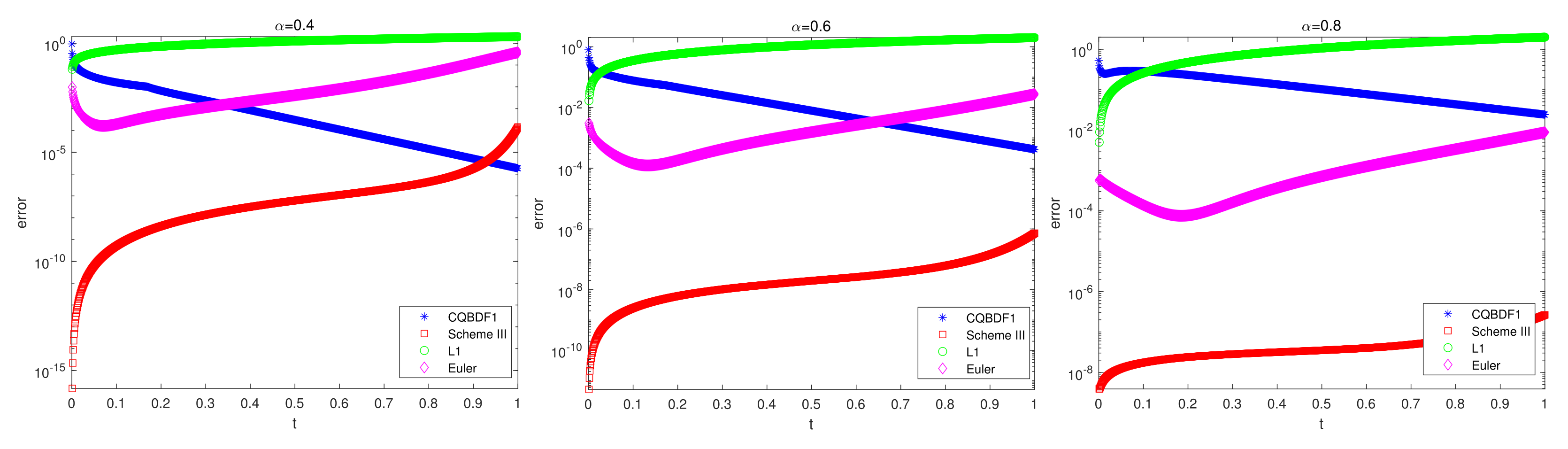 Fractalfract 07 00096 g001