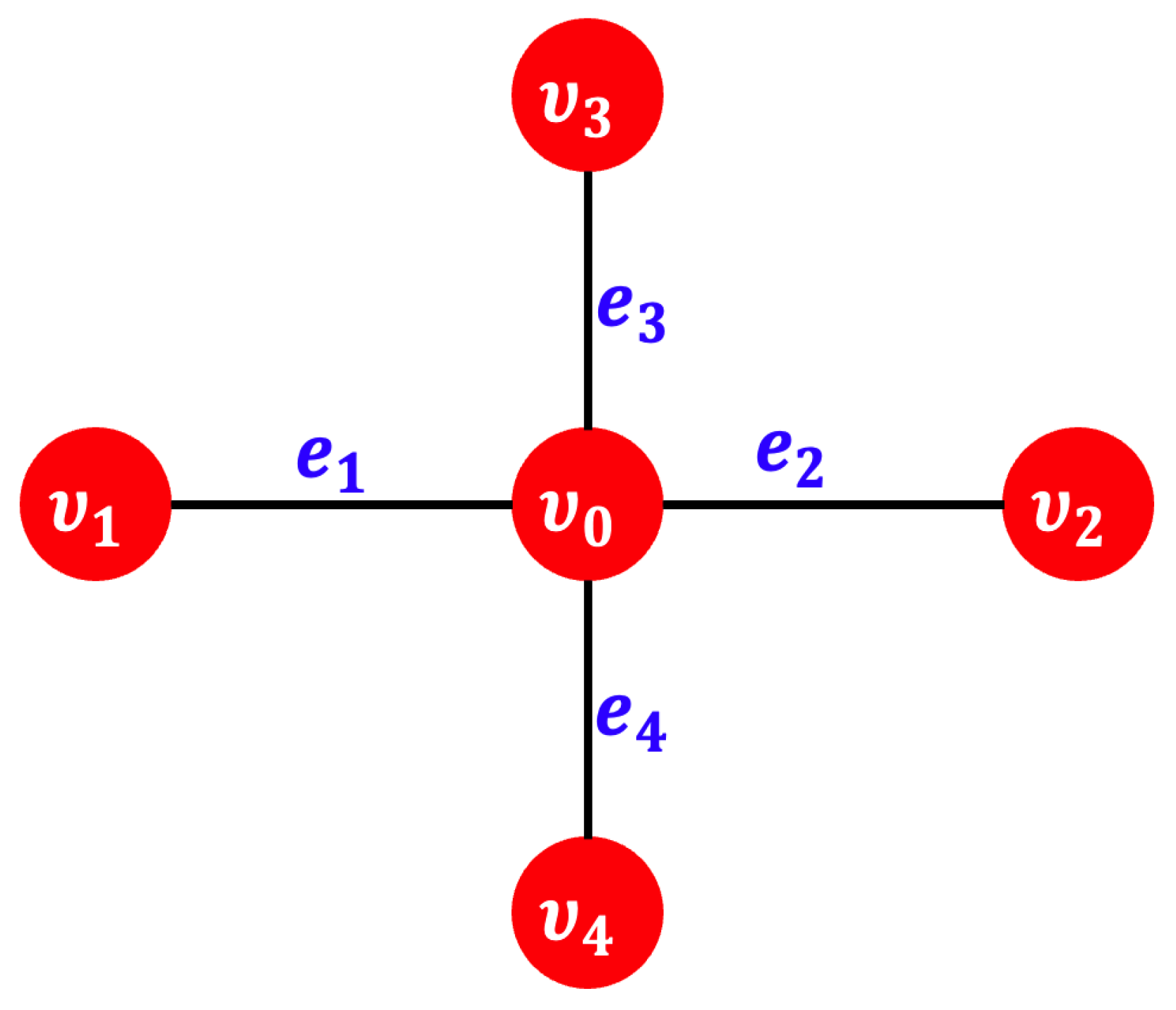 Fractalfract 07 00099 g003