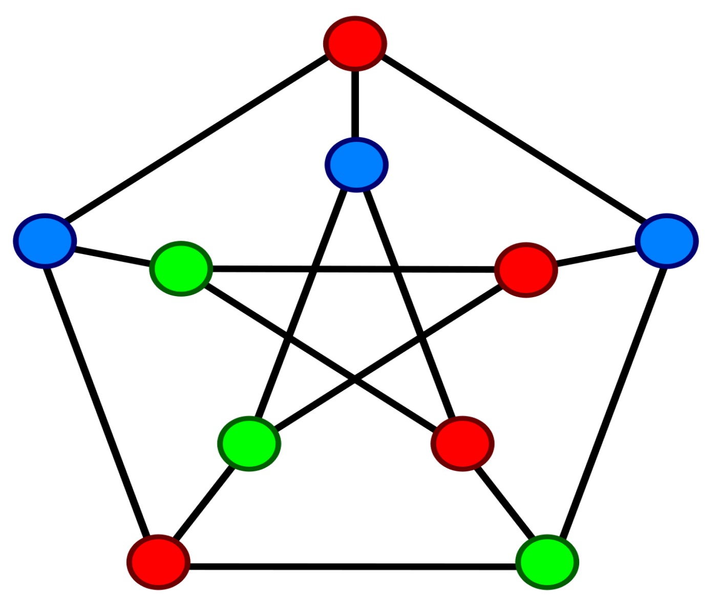 Fractalfract 07 00099 g005